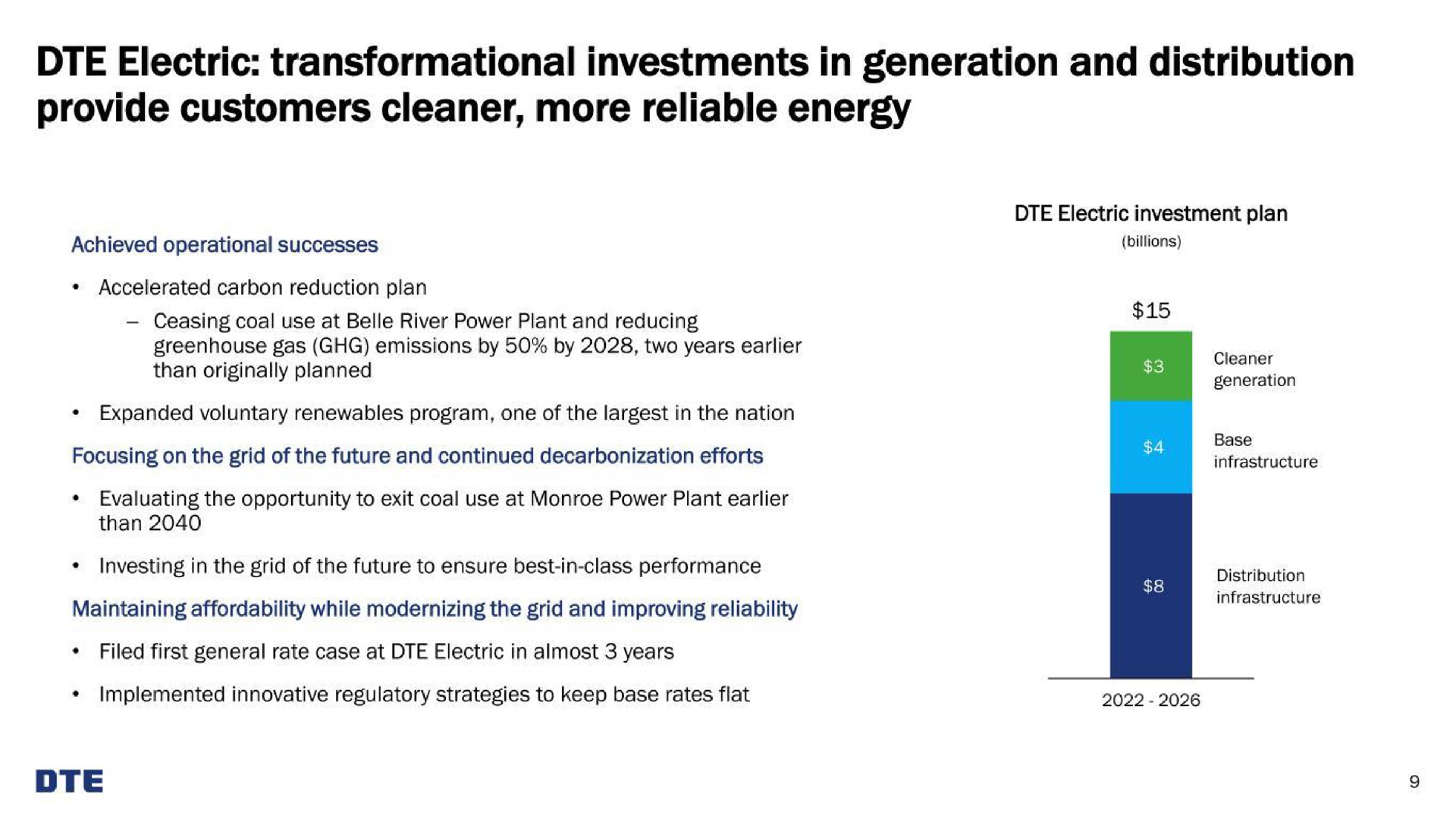 electric investments in generation and distribution provide customers cleaner more reliable energy | DTE Electric