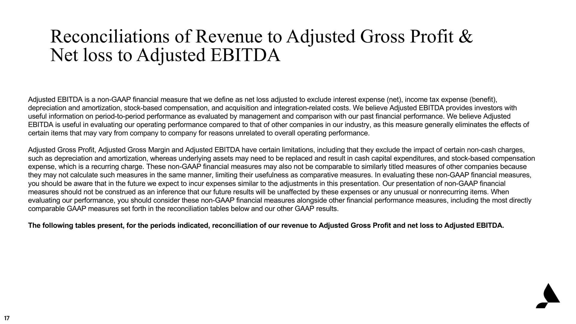 reconciliations of revenue to adjusted gross profit net loss to adjusted | Accolade