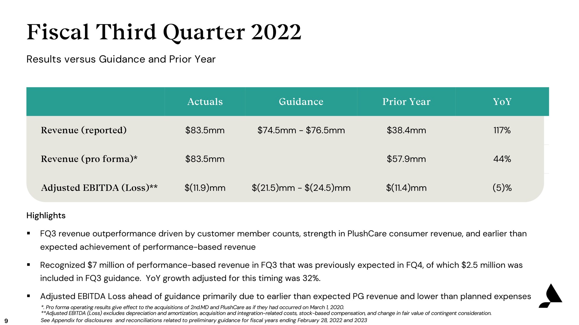 fiscal third quarter | Accolade