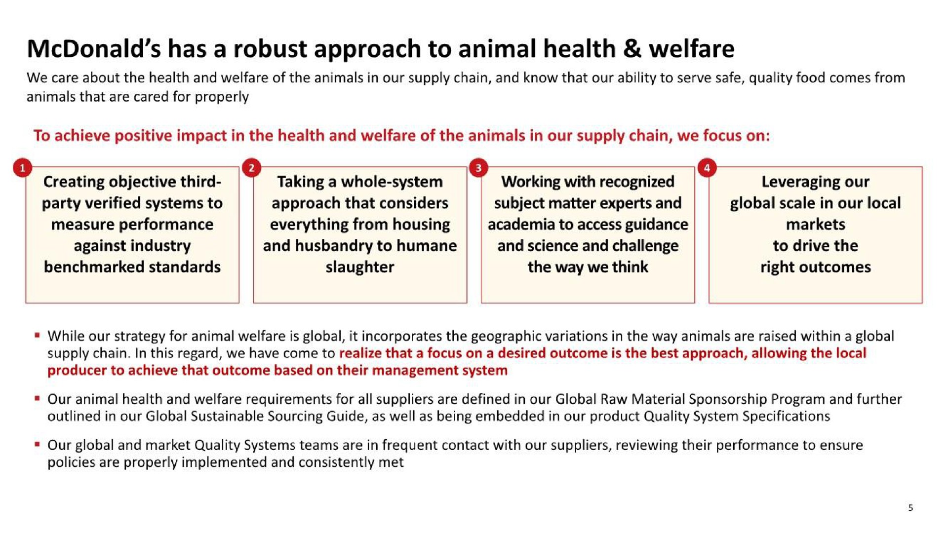 has a robust approach to animal health welfare | McDonald's
