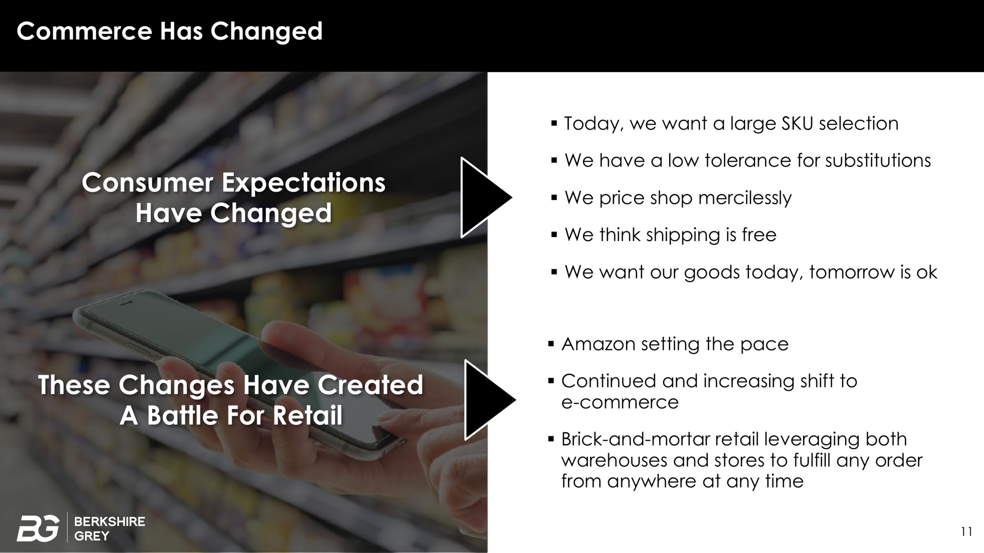 commerce has changed consumer expectations have changed these changes have created a battle for retail | Berkshire Grey
