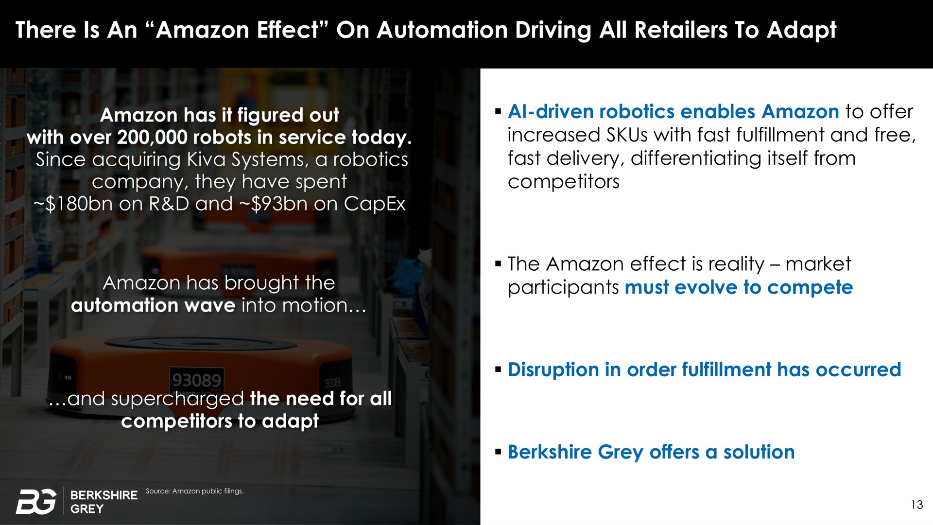 there is an effect on driving all retailers to adapt has it figured out with over robots in service today since acquiring kiva systems a company they have spent on and on driven enables to offer increased with fast fulfillment and free fast delivery differentiating itself from competitors has brought the wave into motion the effect is reality market participants must evolve to compete and supercharged the need for all competitors to adapt disruption in order fulfillment has occurred grey offers a solution | Berkshire Grey