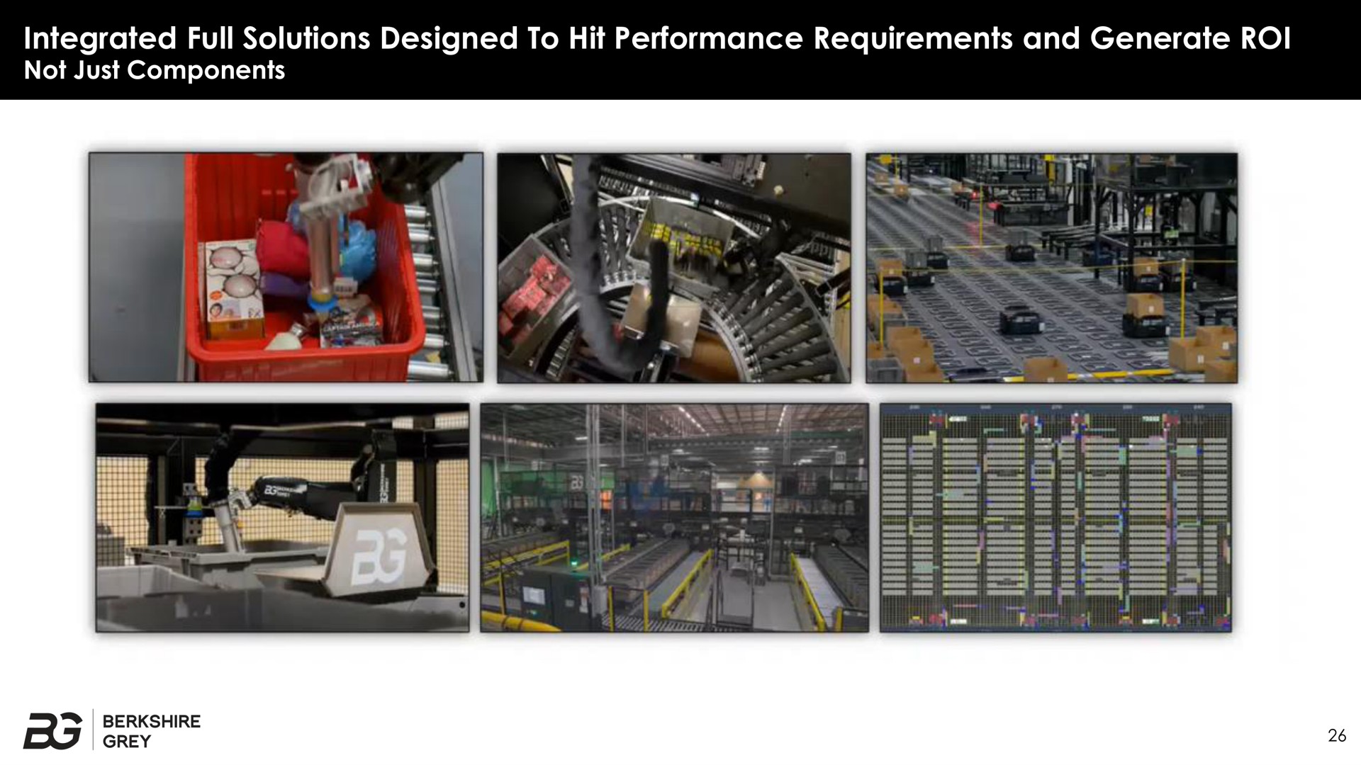 integrated full solutions designed to hit performance requirements and generate roi | Berkshire Grey