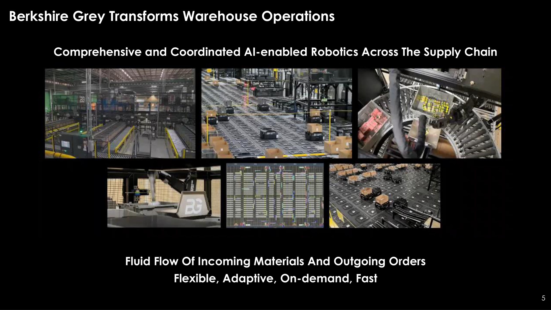 grey transforms warehouse operations comprehensive and enabled across the supply chain fluid flow of incoming materials and outgoing orders flexible adaptive on demand fast | Berkshire Grey