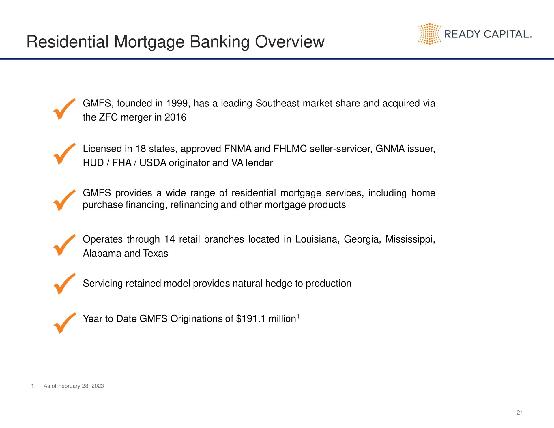 residential mortgage banking overview ready capital | Ready Capital