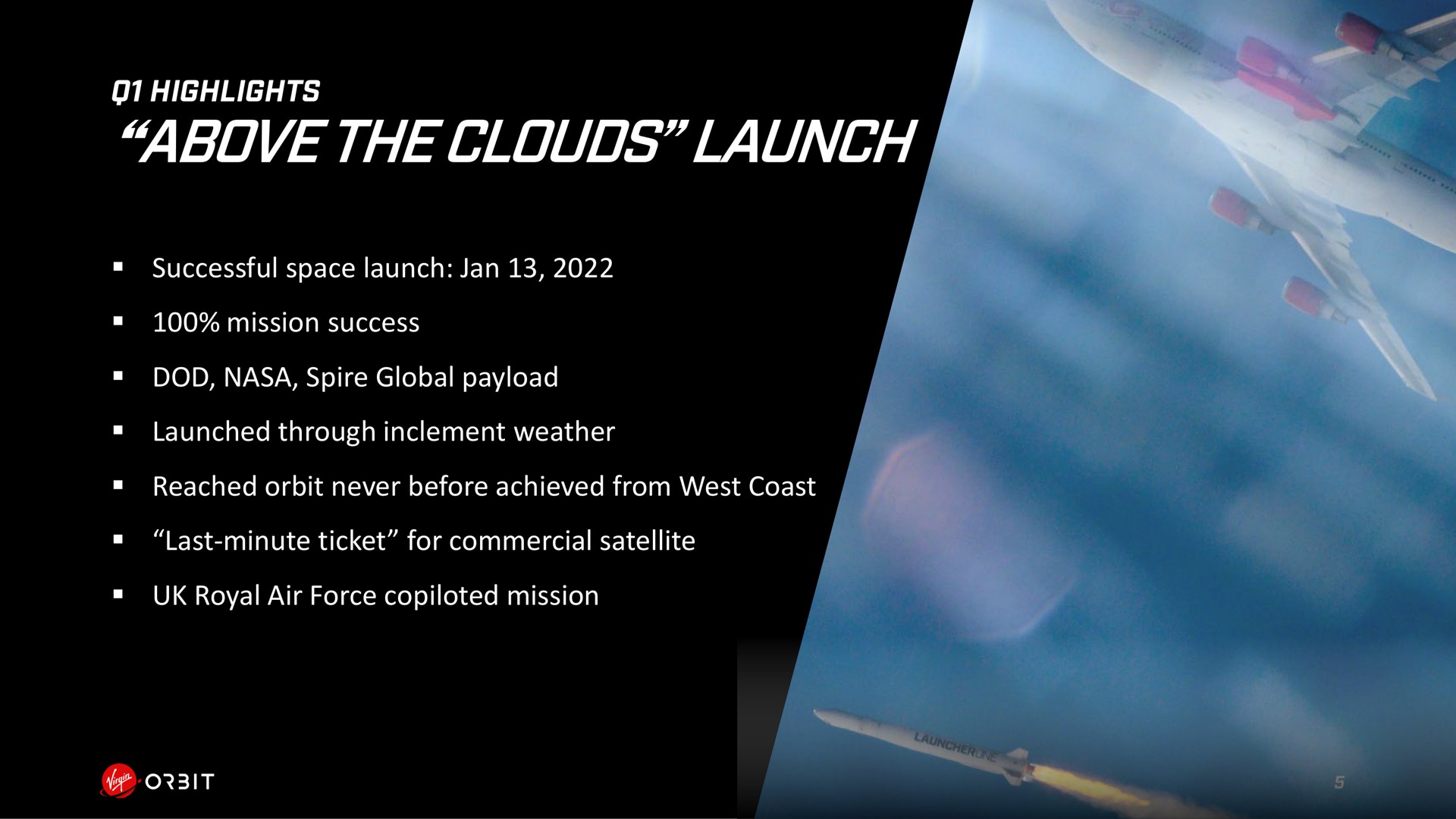 above the clouds launch | Virgin Orbit