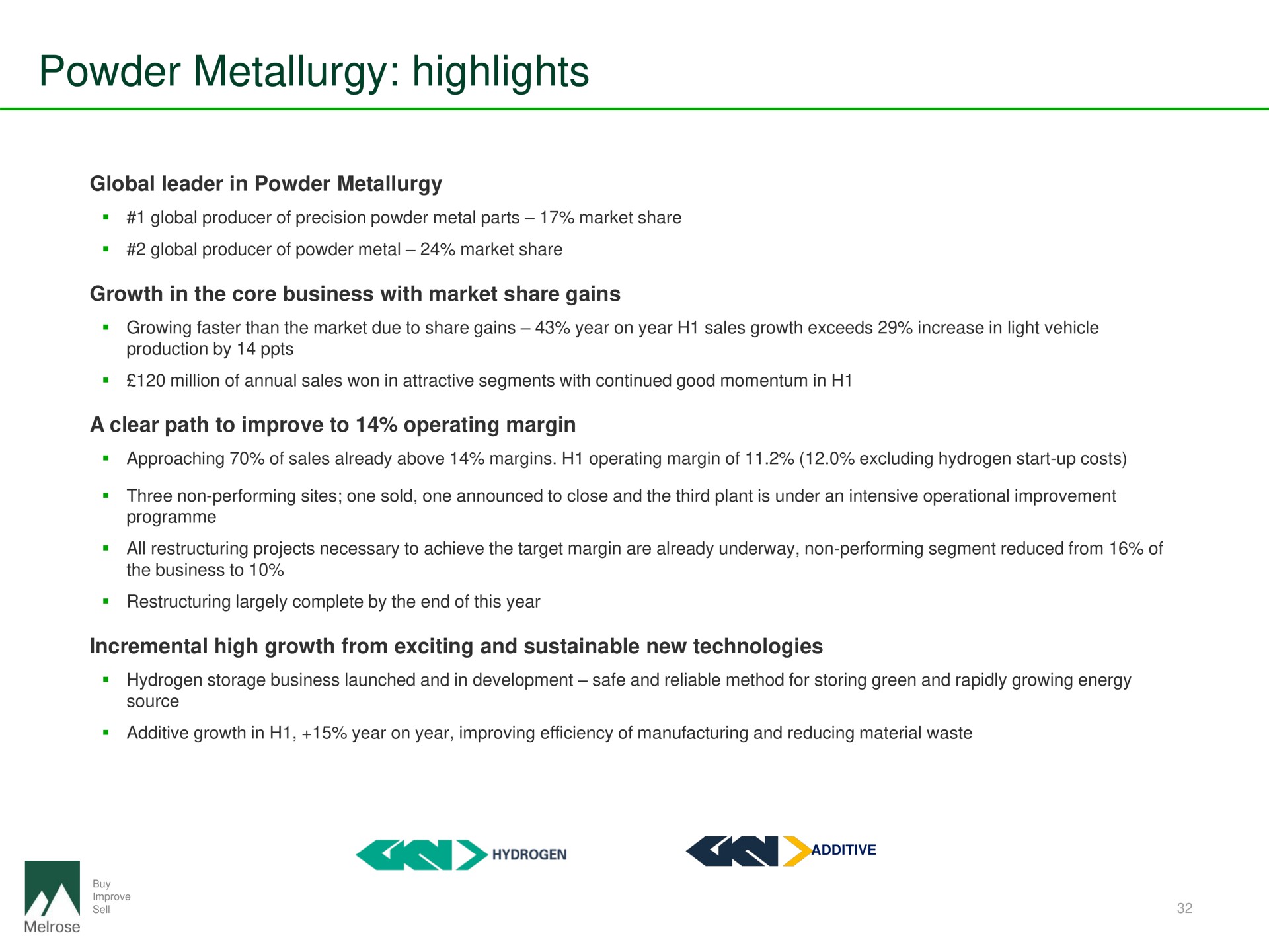 powder metallurgy highlights | Melrose