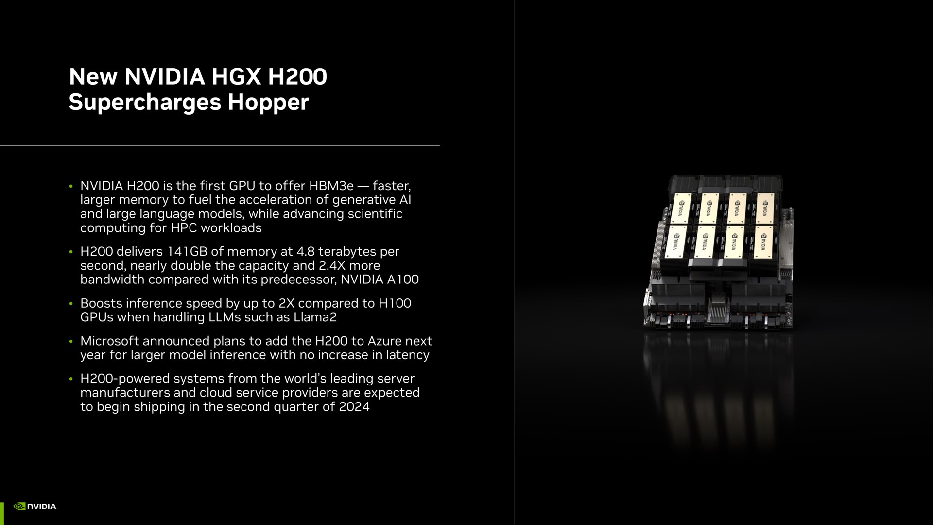 new supercharges hopper | NVIDIA