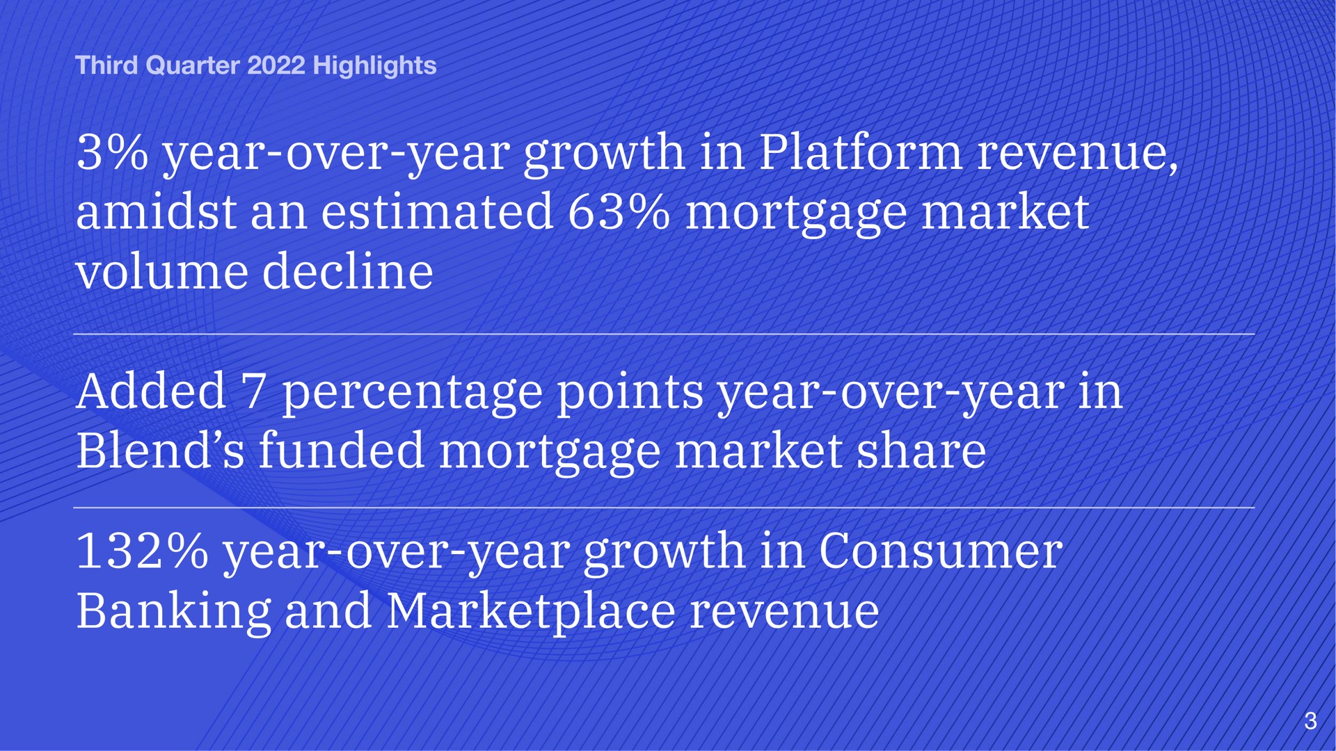 third quarter highlights year over year growth in platform revenue amidst an estimated mortgage market volume decline added percentage points year over year in blend funded mortgage market share year over year growth in consumer banking and revenue | Blend