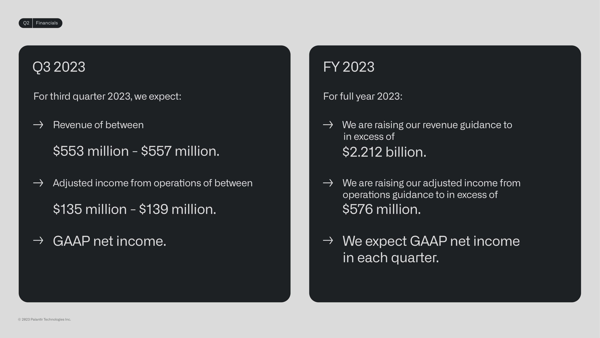 for third quarter we expect for full year revenue of between million million adjusted income from operations of between million million net income we are raising our revenue guidance to in excess of billion we are raising our adjusted income from operations guidance to in excess of million we expect net income in each quarter | Palantir