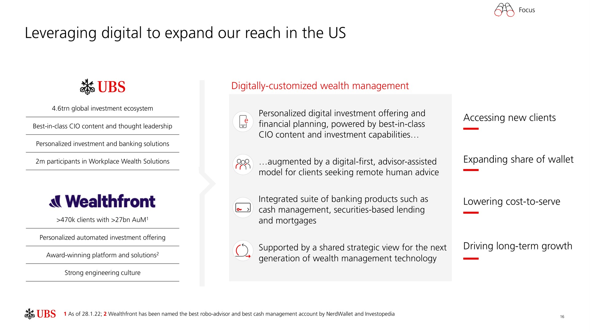 leveraging digital to expand our reach in the us | UBS