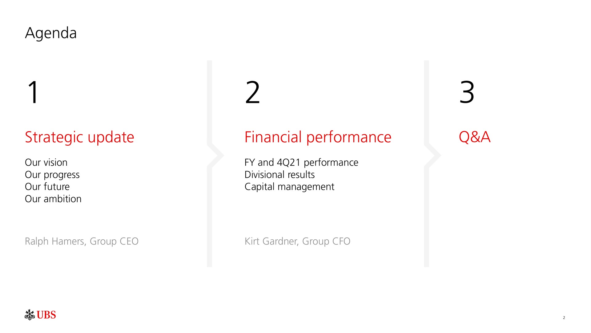 agenda strategic update financial performance a | UBS