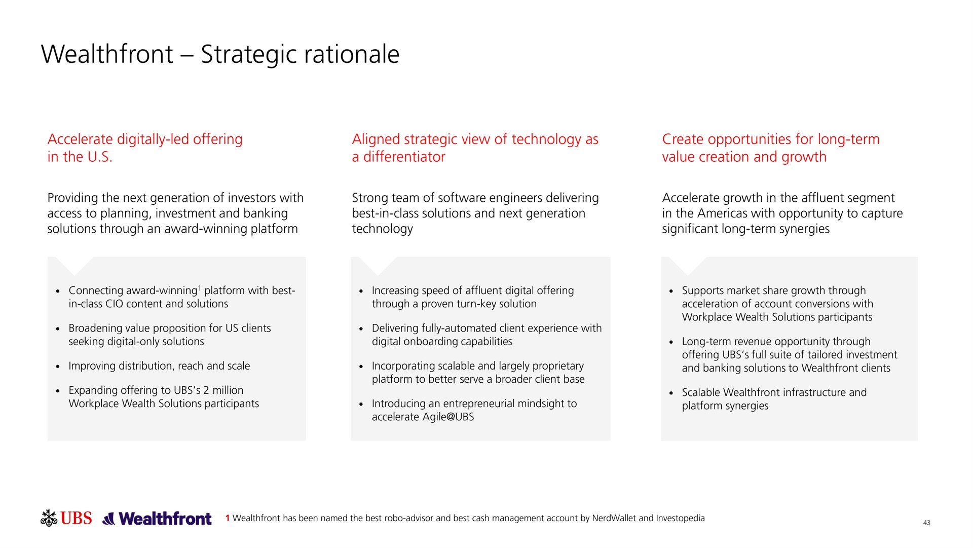 strategic rationale | UBS