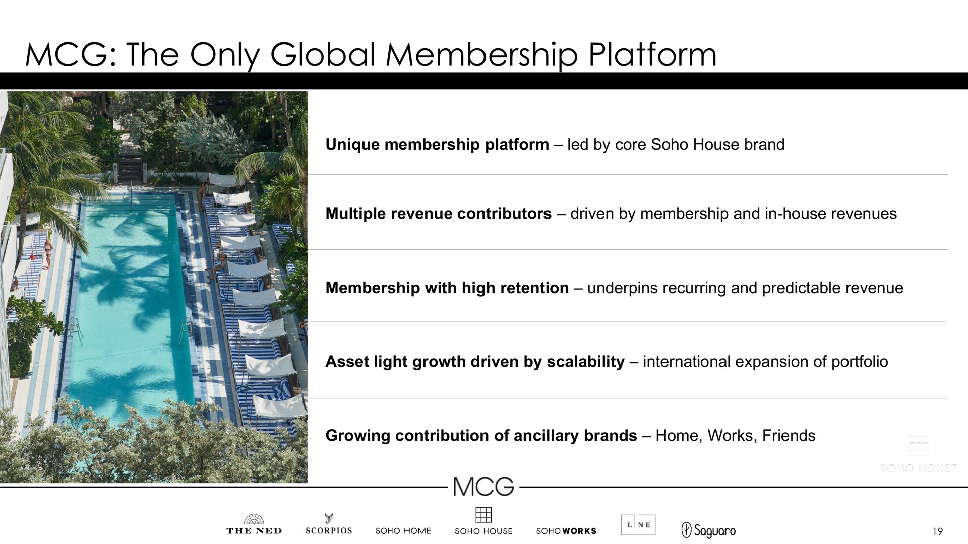 the only global membership platform | Membership Collective Group