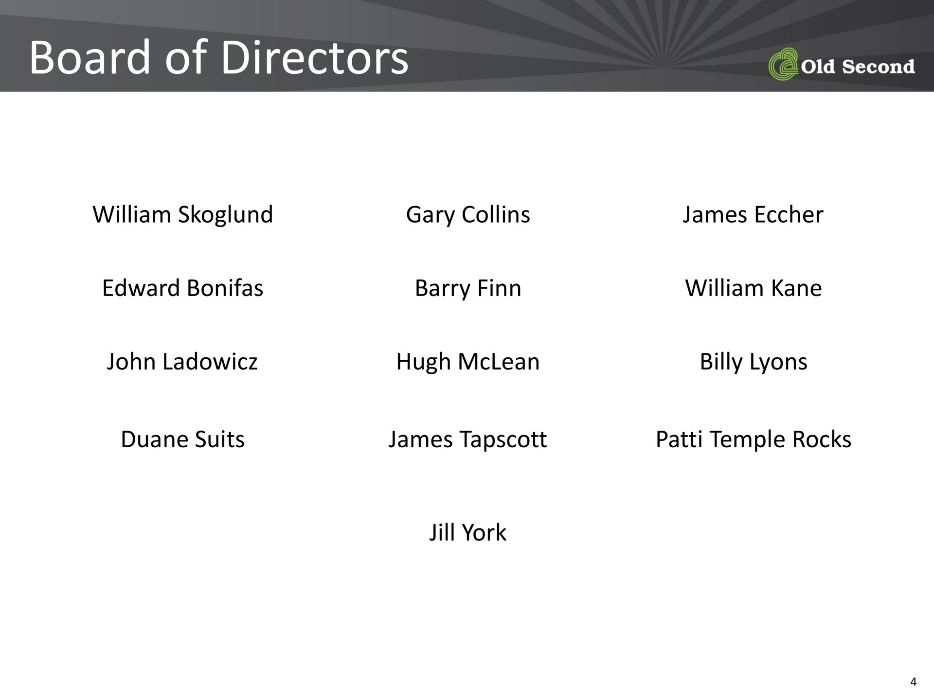 board of directors | Old Second Bancorp