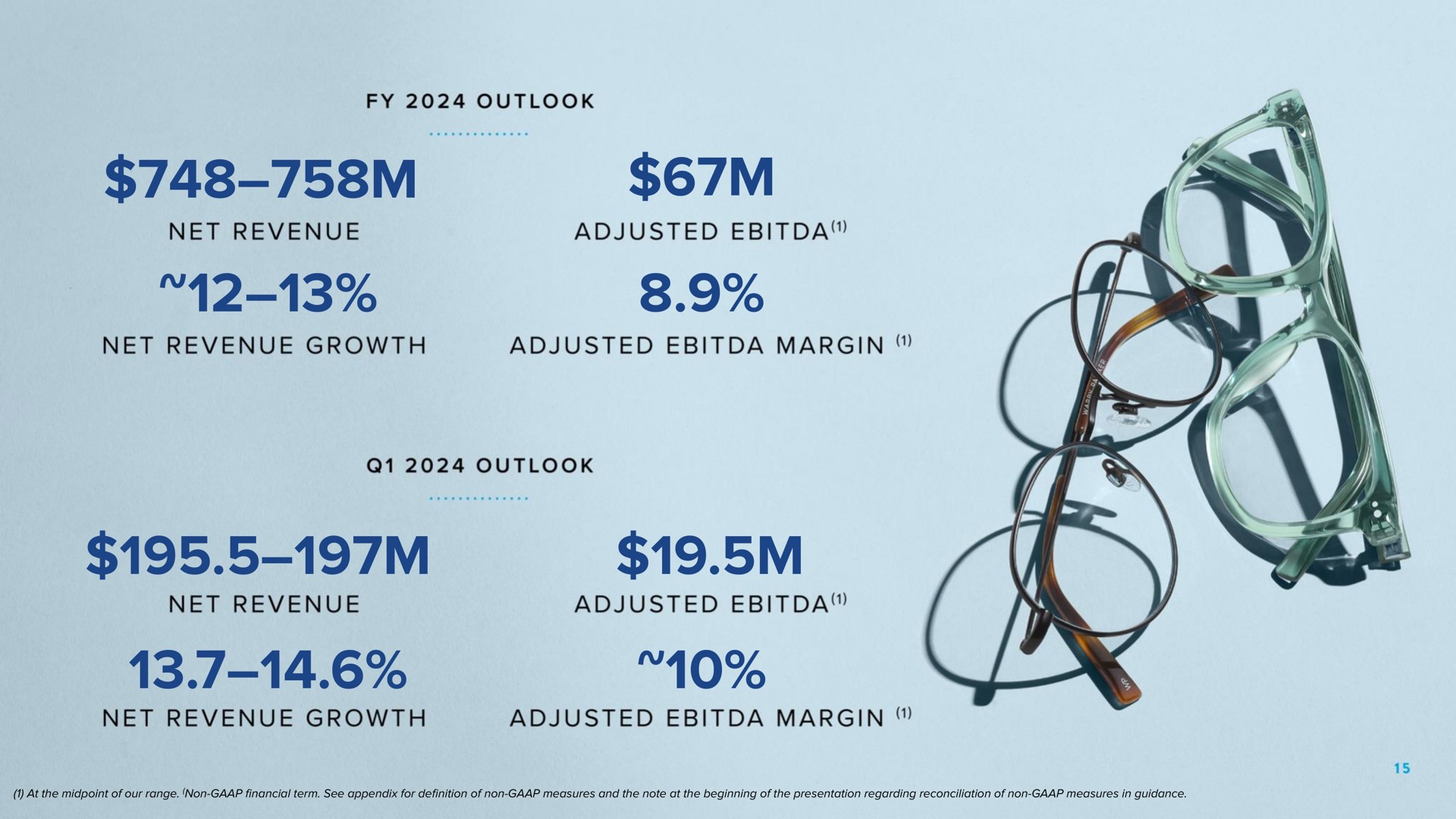 outlook net revenue adjusted net revenue growth adjusted margin outlook adjusted adjusted margin net revenue net revenue growth | Warby Parker