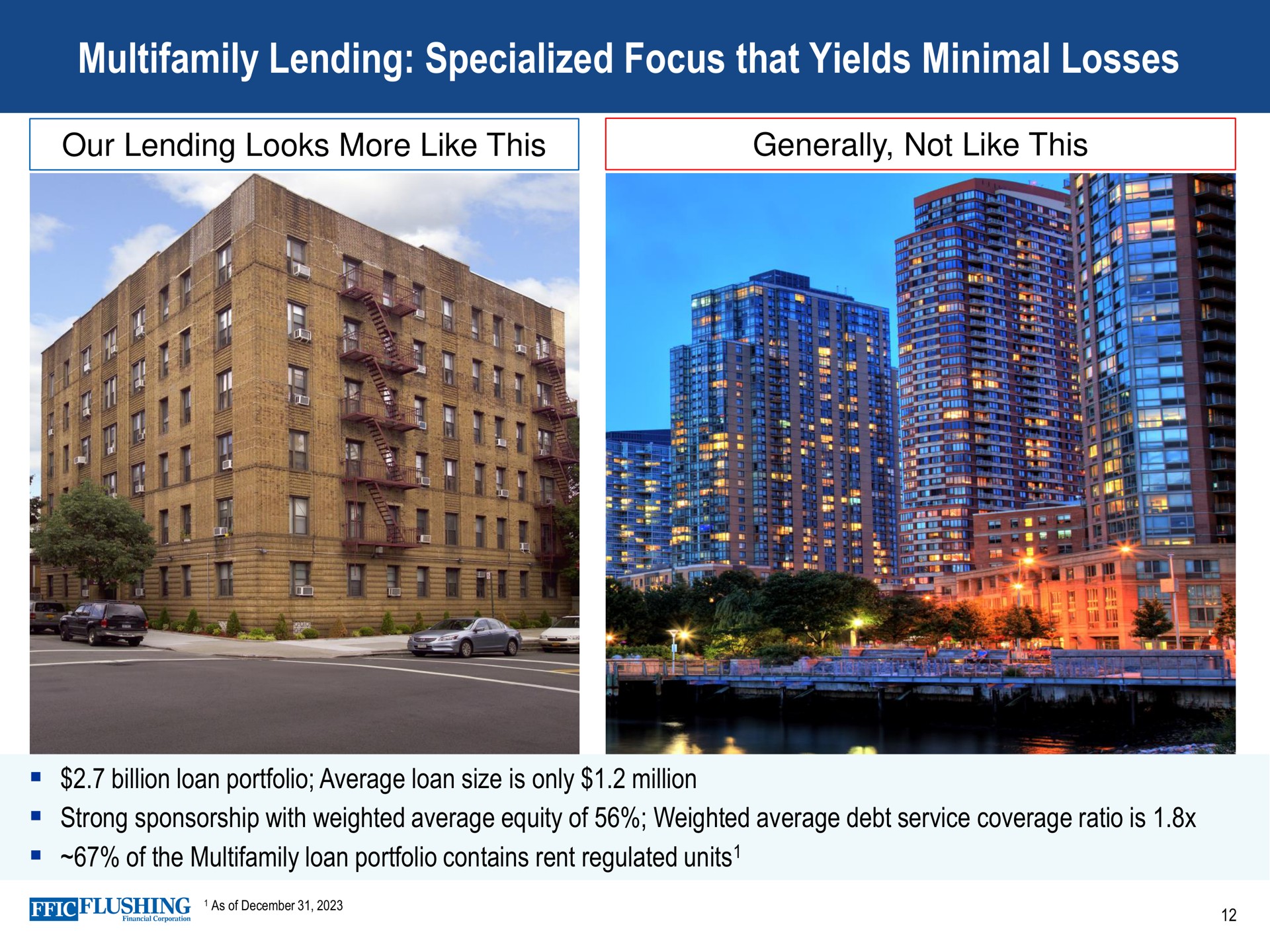 lending specialized focus that yields minimal losses | Flushing Financial