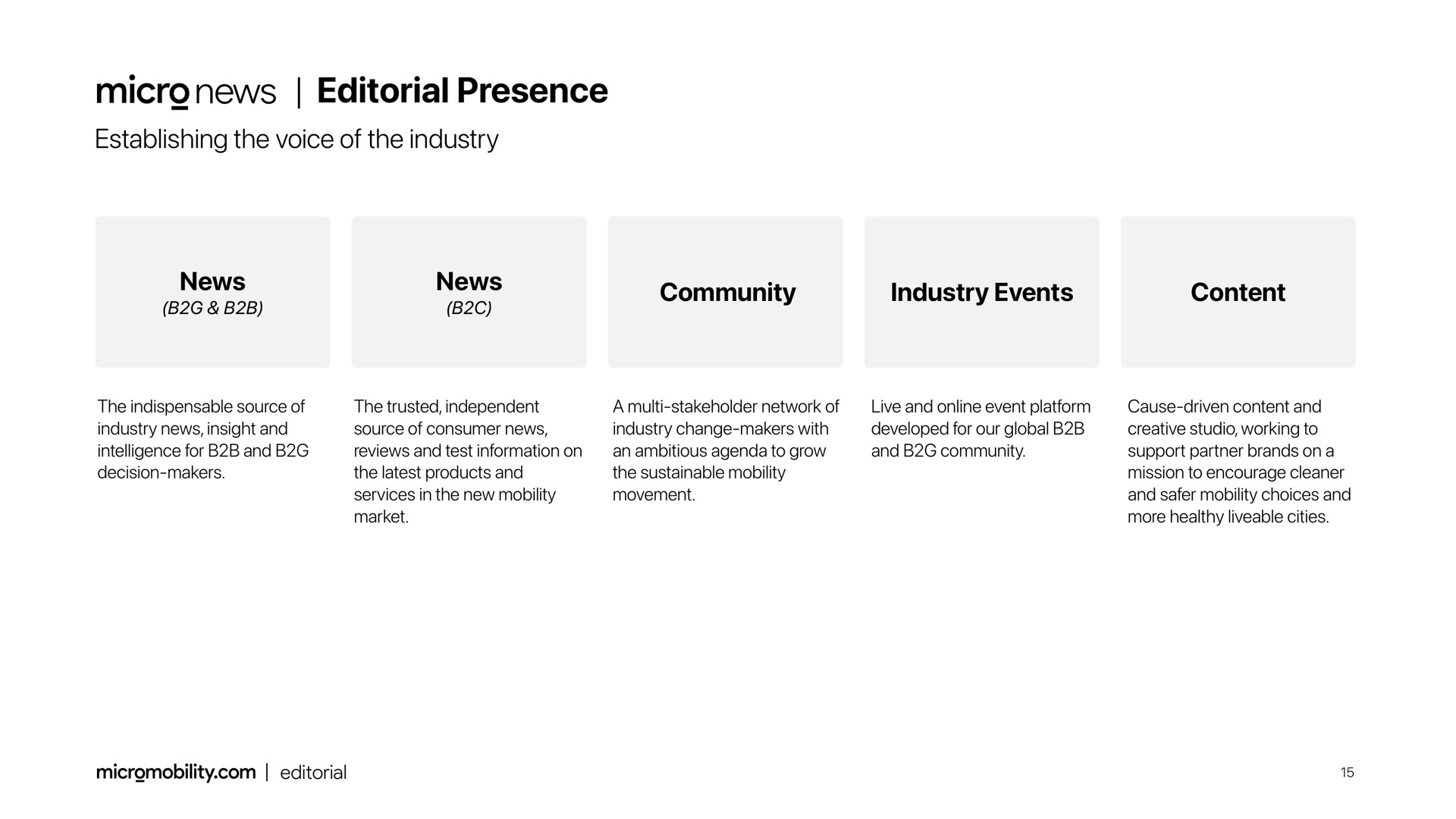 news editorial presence establishing the voice of the industry | Helbiz
