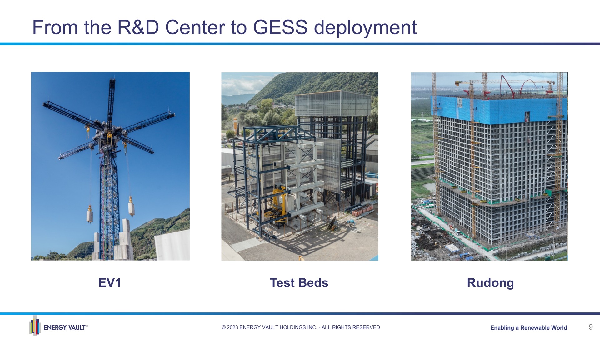 from the center to gess deployment | Energy Vault