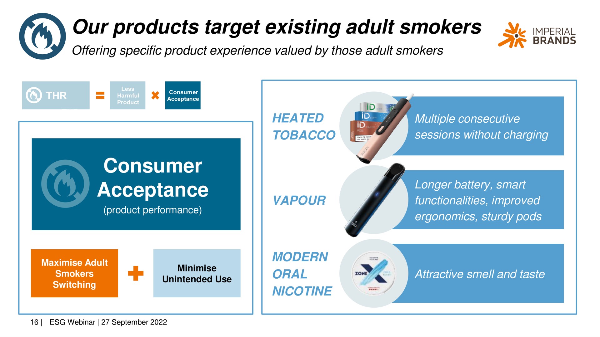our products target existing adult smokers consumer acceptance me imperial | Imperial Brands