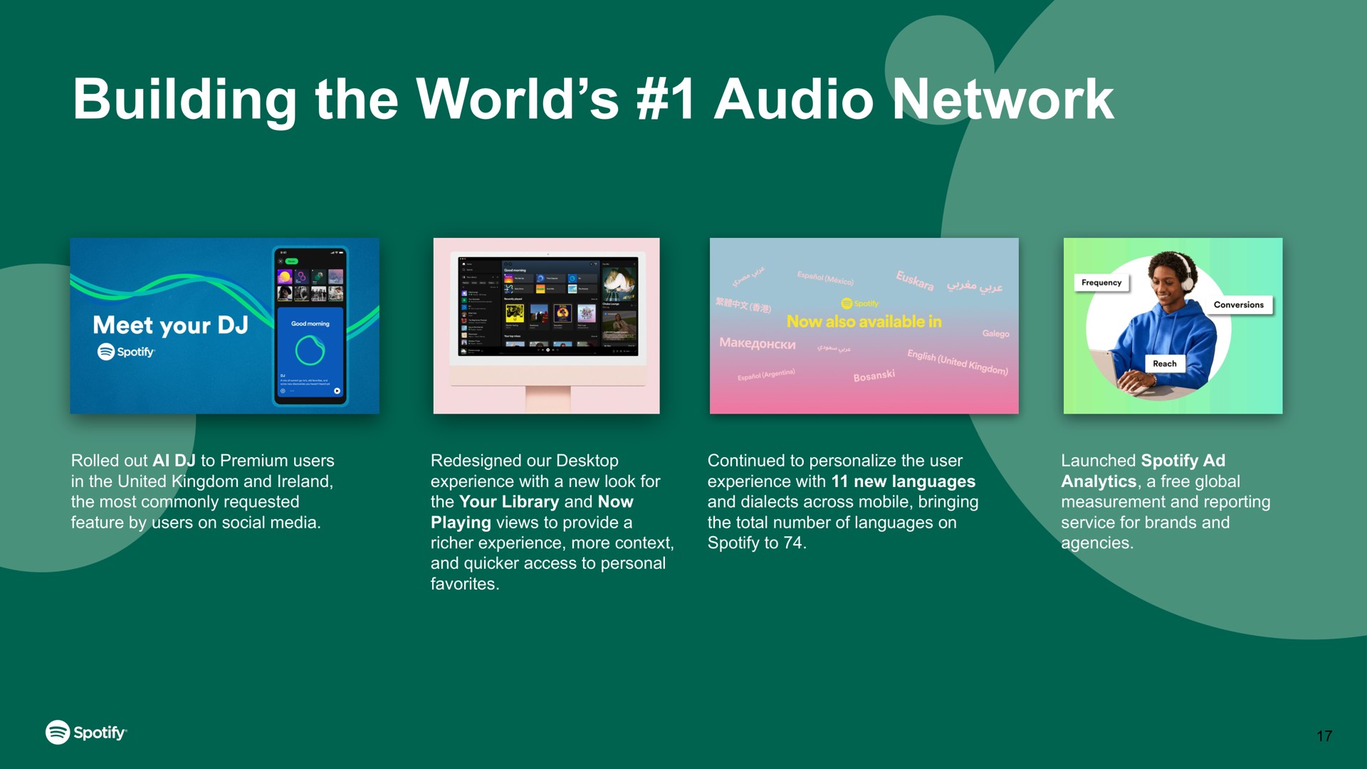building the world audio network your i a | Spotify