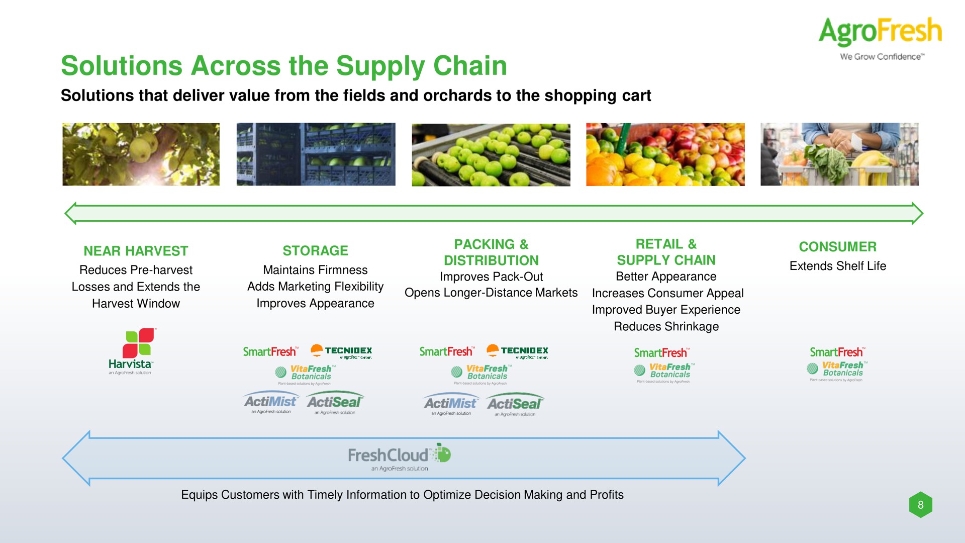 solutions across the supply chain near harvest storage retail consumer | AgroFresh