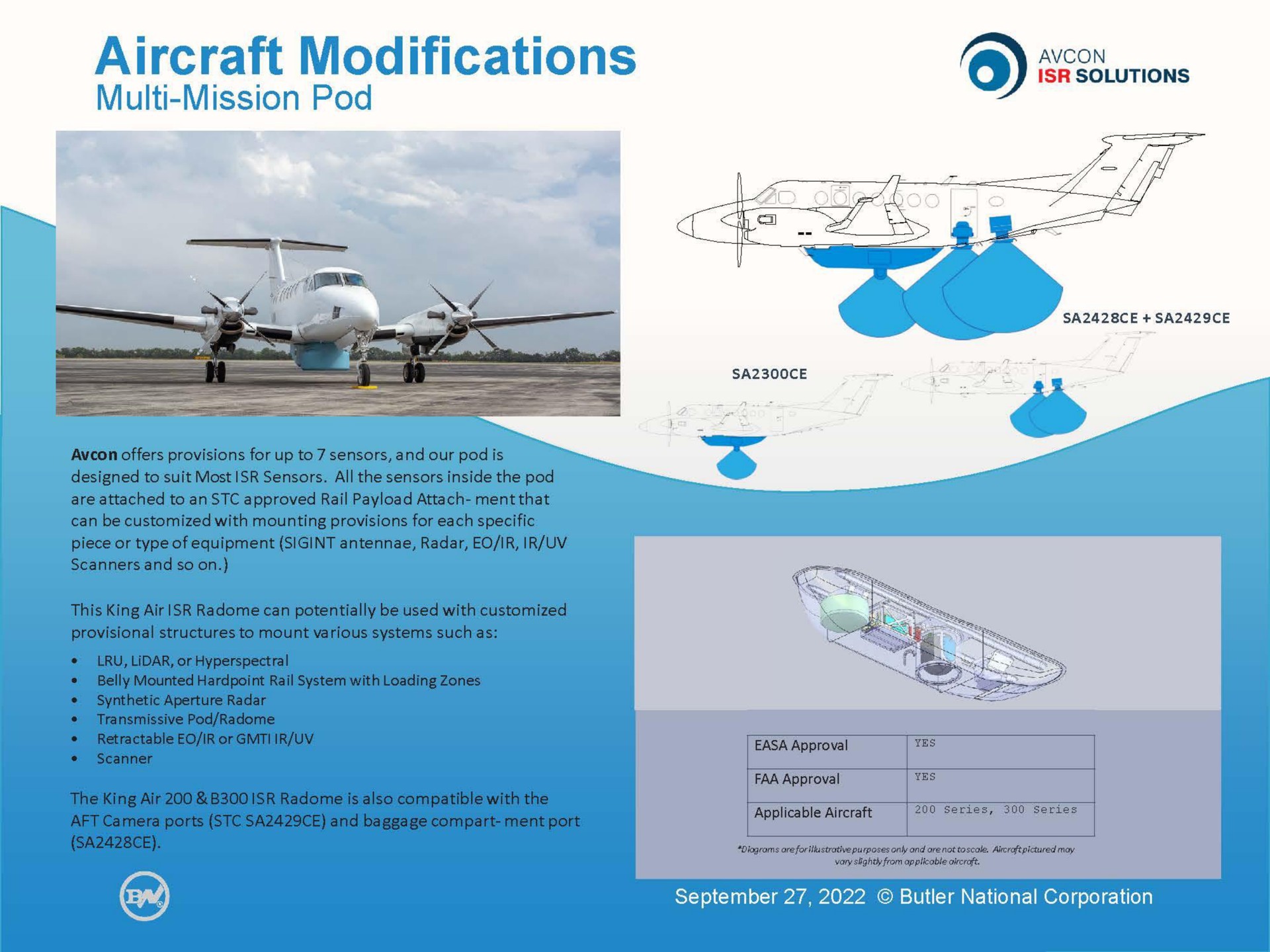 aircraft modifications | Butler National Corporation