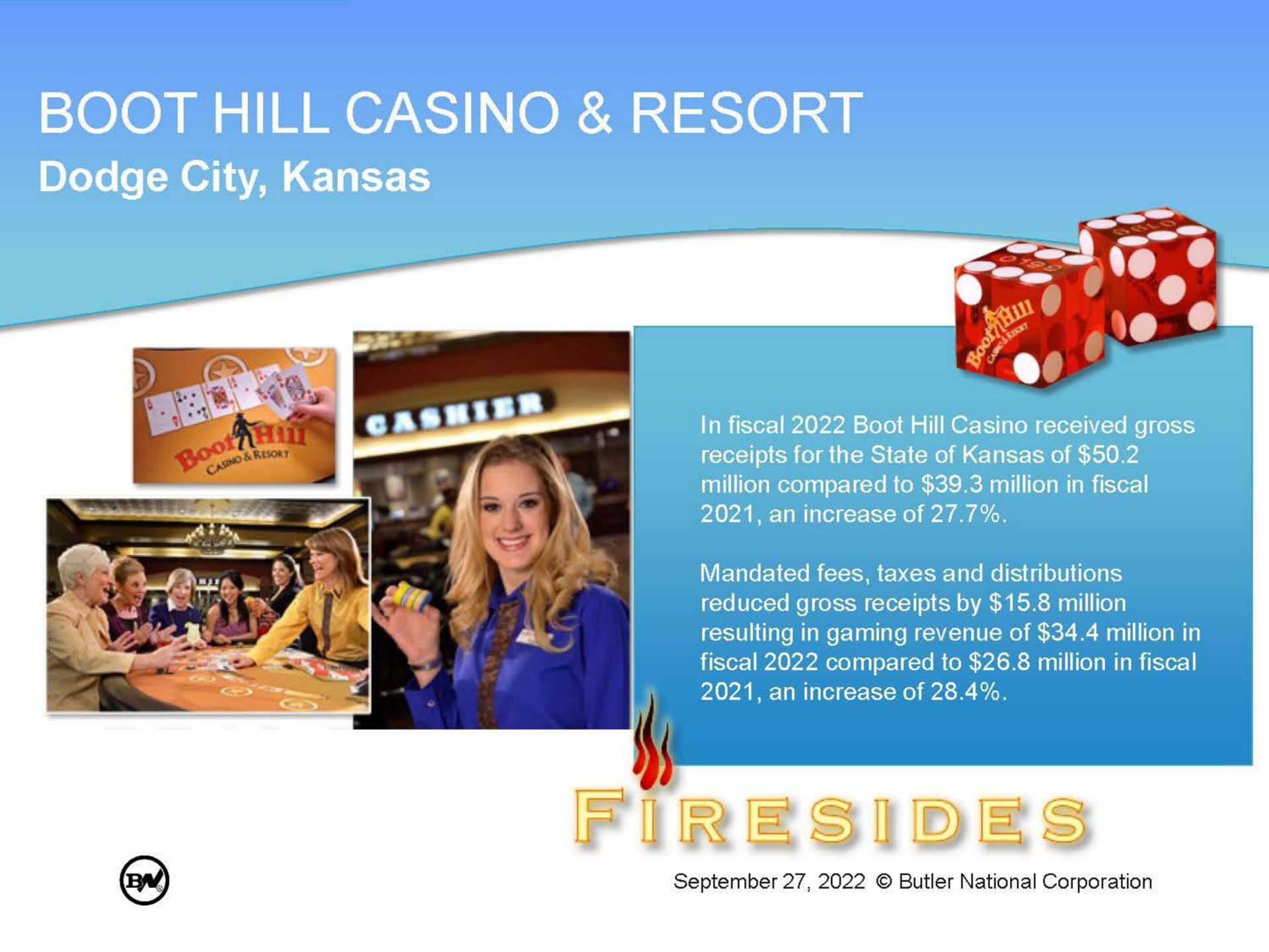 boot hill casino resort firesides | Butler National Corporation