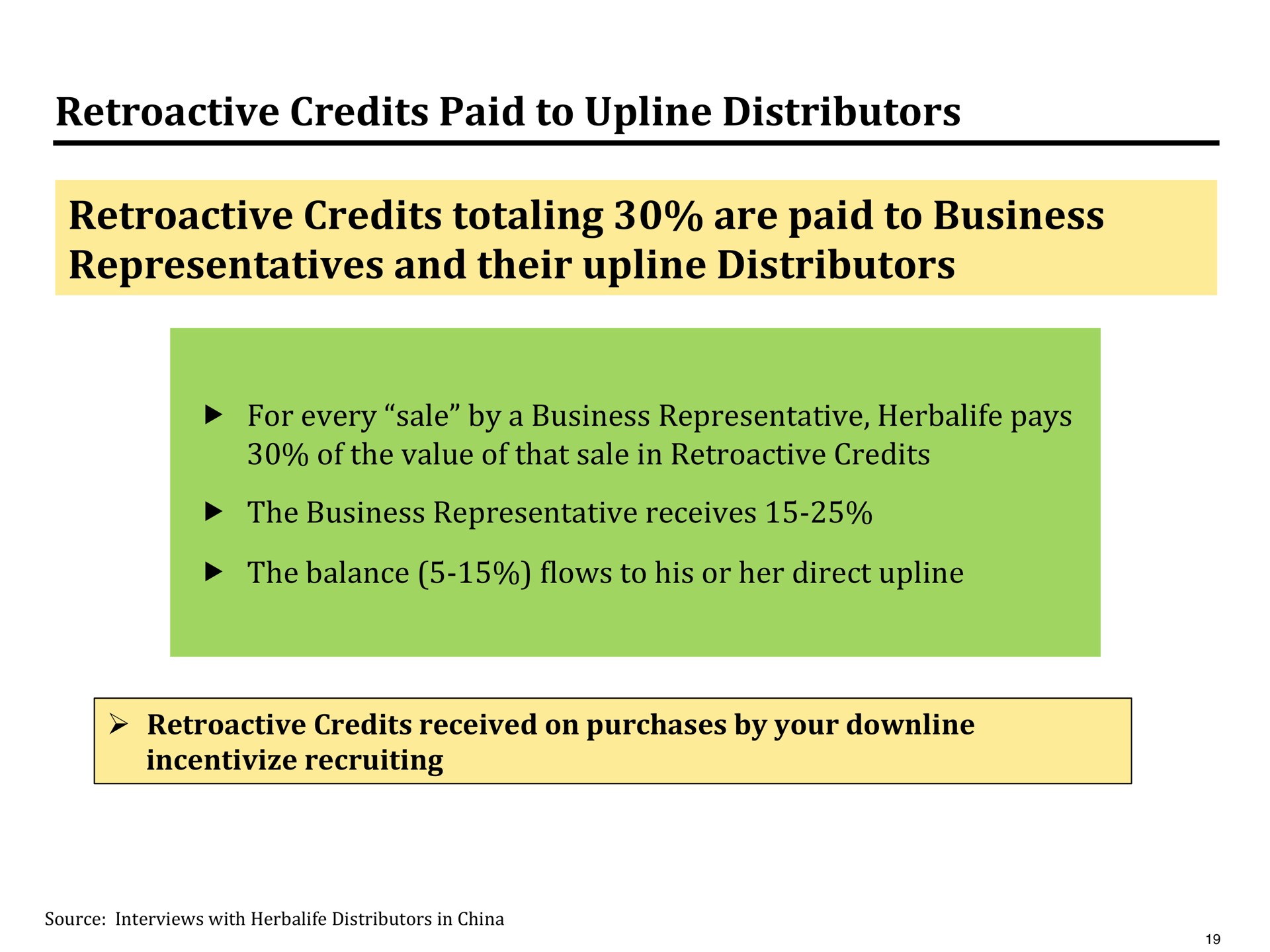 retroactive credits paid to upline distributors retroactive credits totaling are paid to business representatives and their upline distributors | Pershing Square