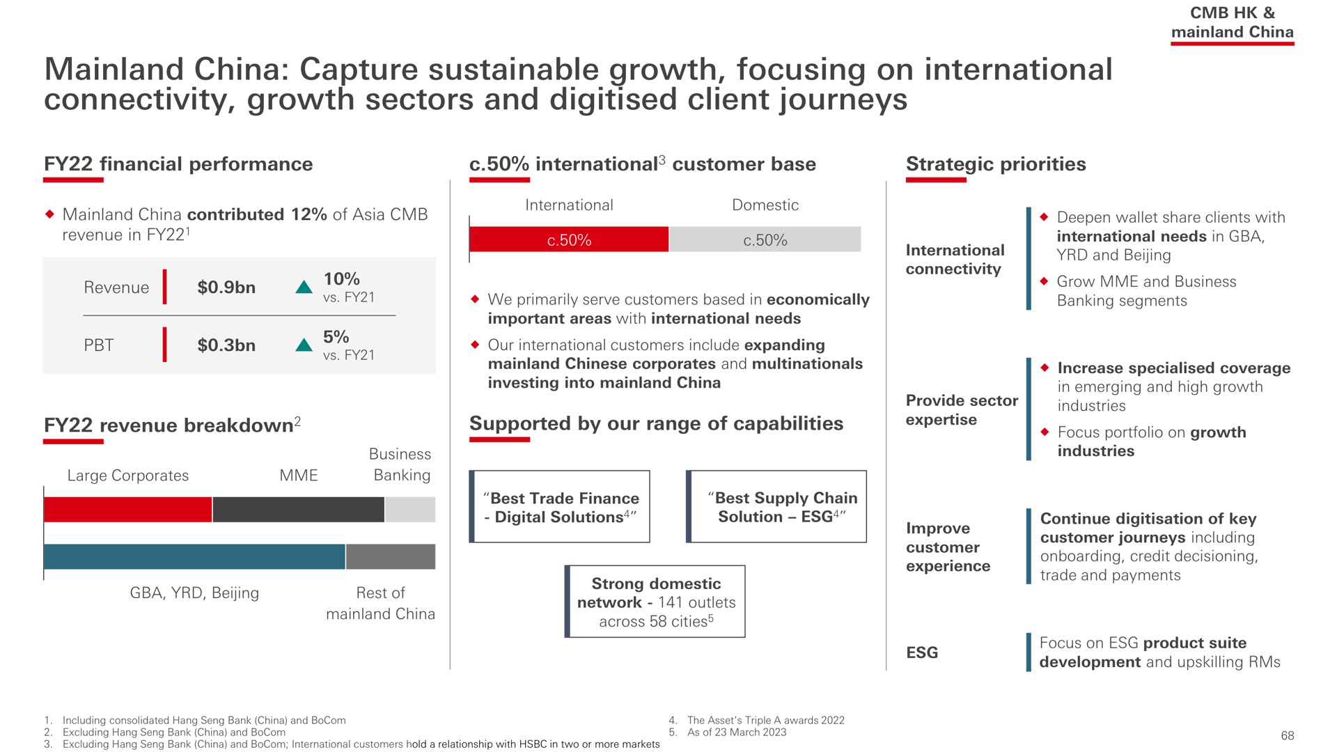 china capture sustainable growth focusing on international connectivity growth sectors and client journeys | HSBC