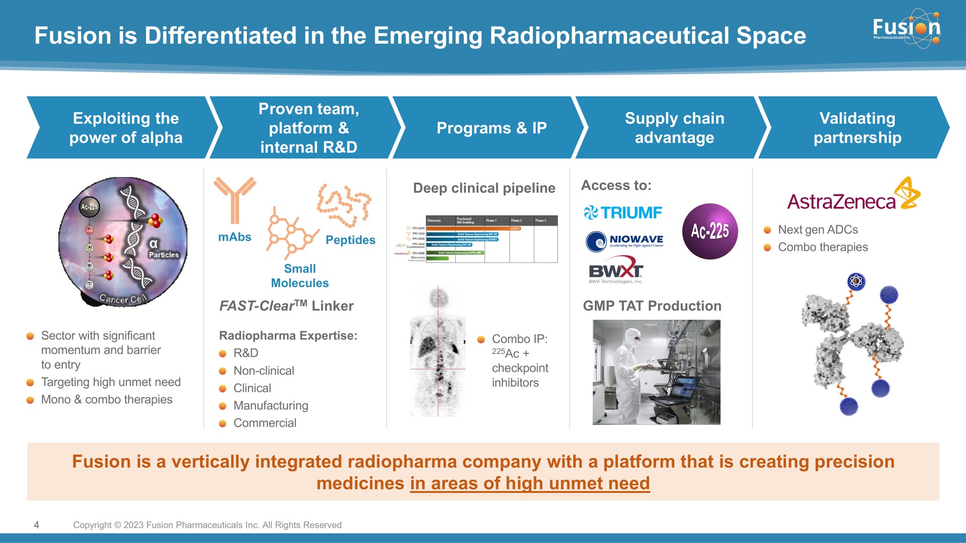 fusion is differentiated in the emerging space | Fusion Pharmaceuticals