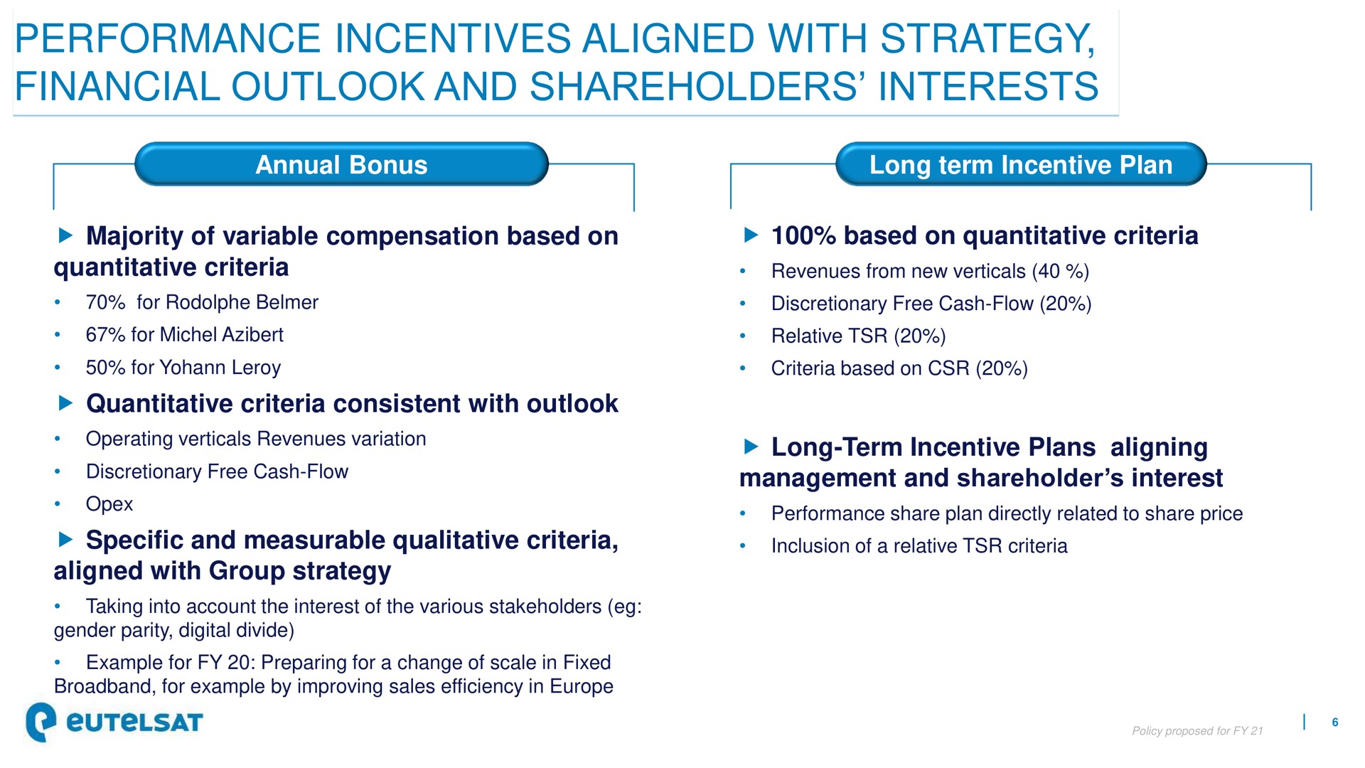 performance incentives aligned with strategy financial outlook and shareholders interests | Eutelsat