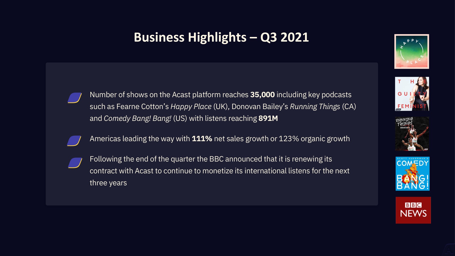 business highlights | Acast