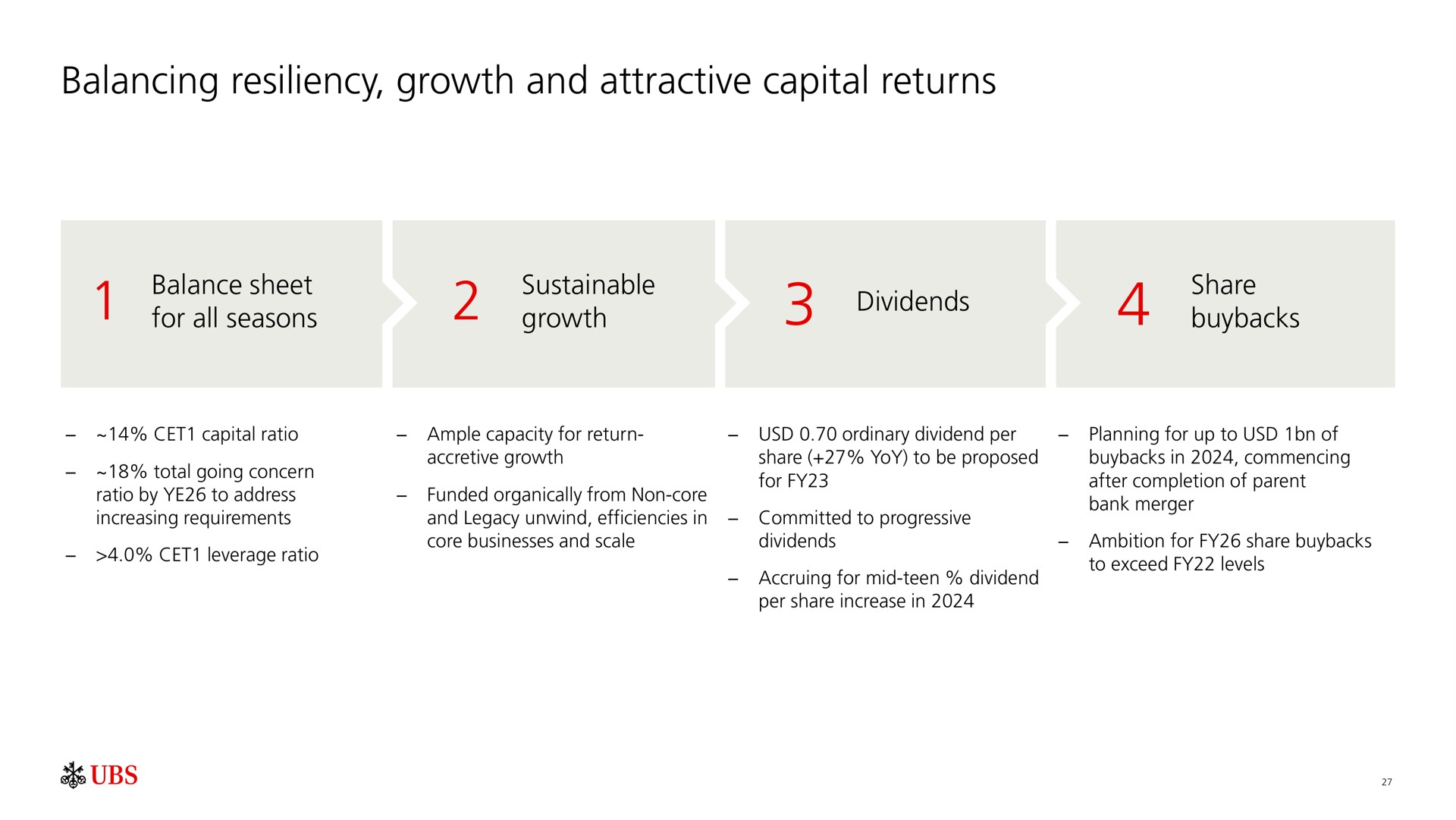 balancing resiliency growth and attractive capital returns | UBS