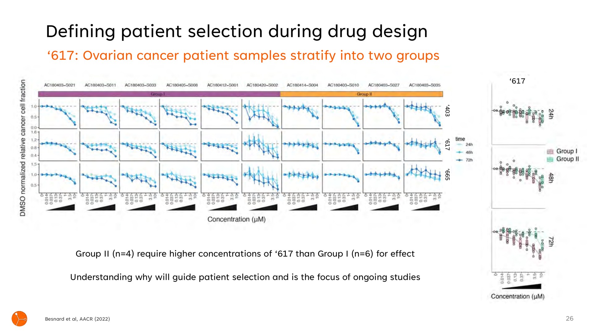 defining patient selection during drug design fares | Exscientia