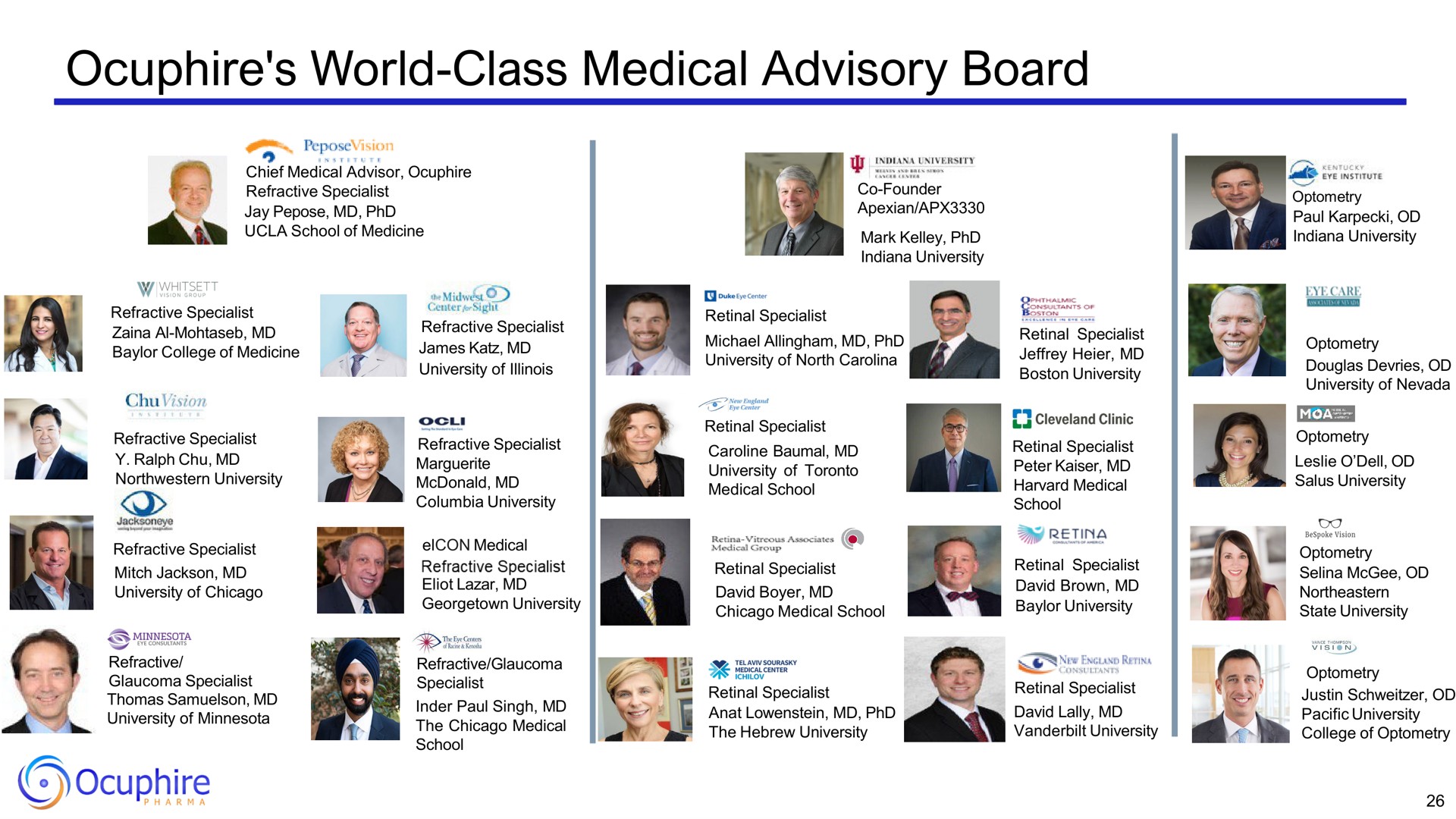 world class medical advisory board | Ocuphire Pharma