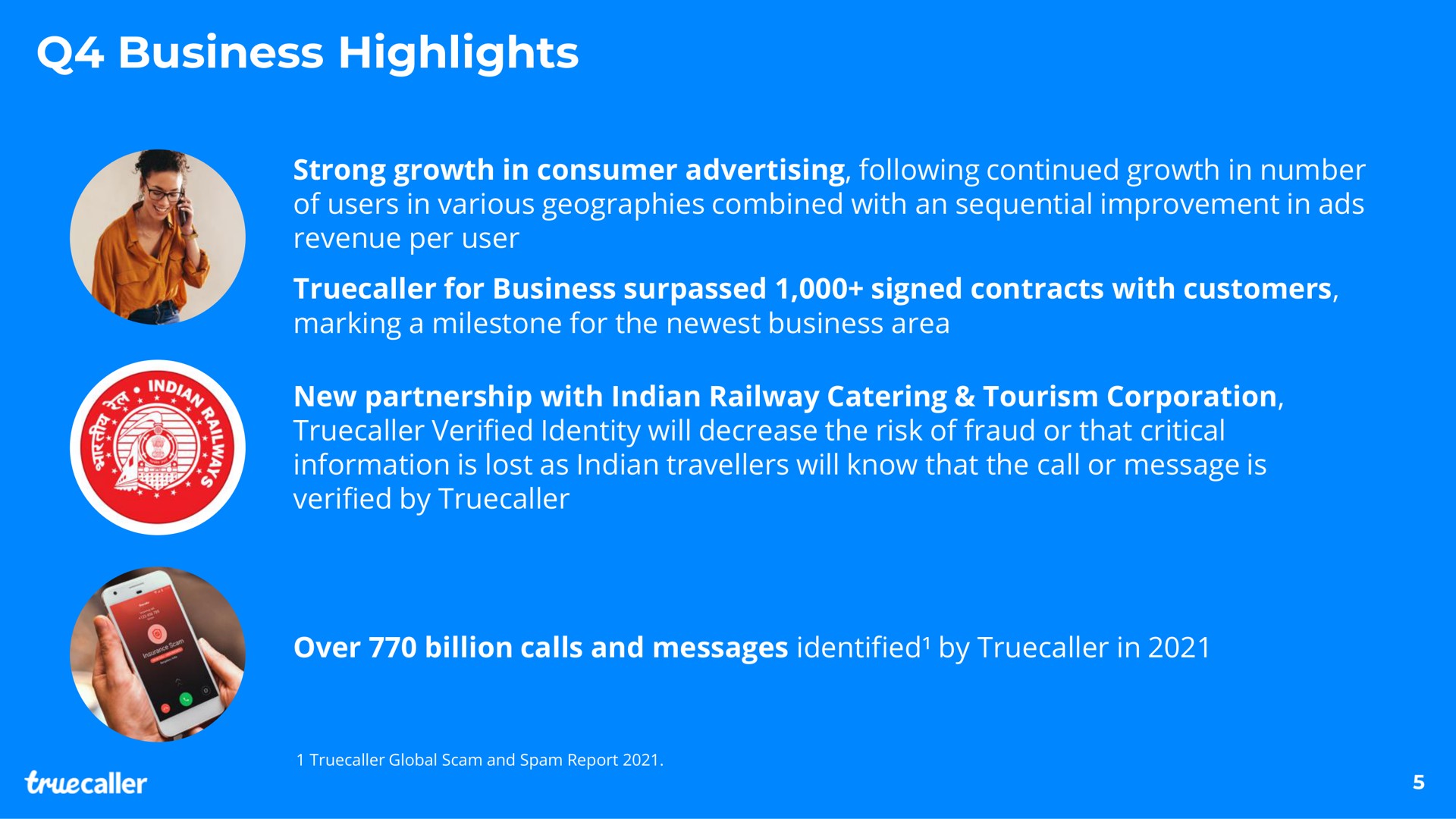 business highlights strong growth in consumer advertising following continued growth in number of users in various geographies combined with an sequential improvement in ads revenue per user for business surpassed signed contracts with customers marking a milestone for the business area new partnership with railway catering tourism corporation verified identity will decrease the risk of fraud or that critical information is lost as travellers will know that the call or message is verified by over billion calls and messages identified by in so | Truecaller