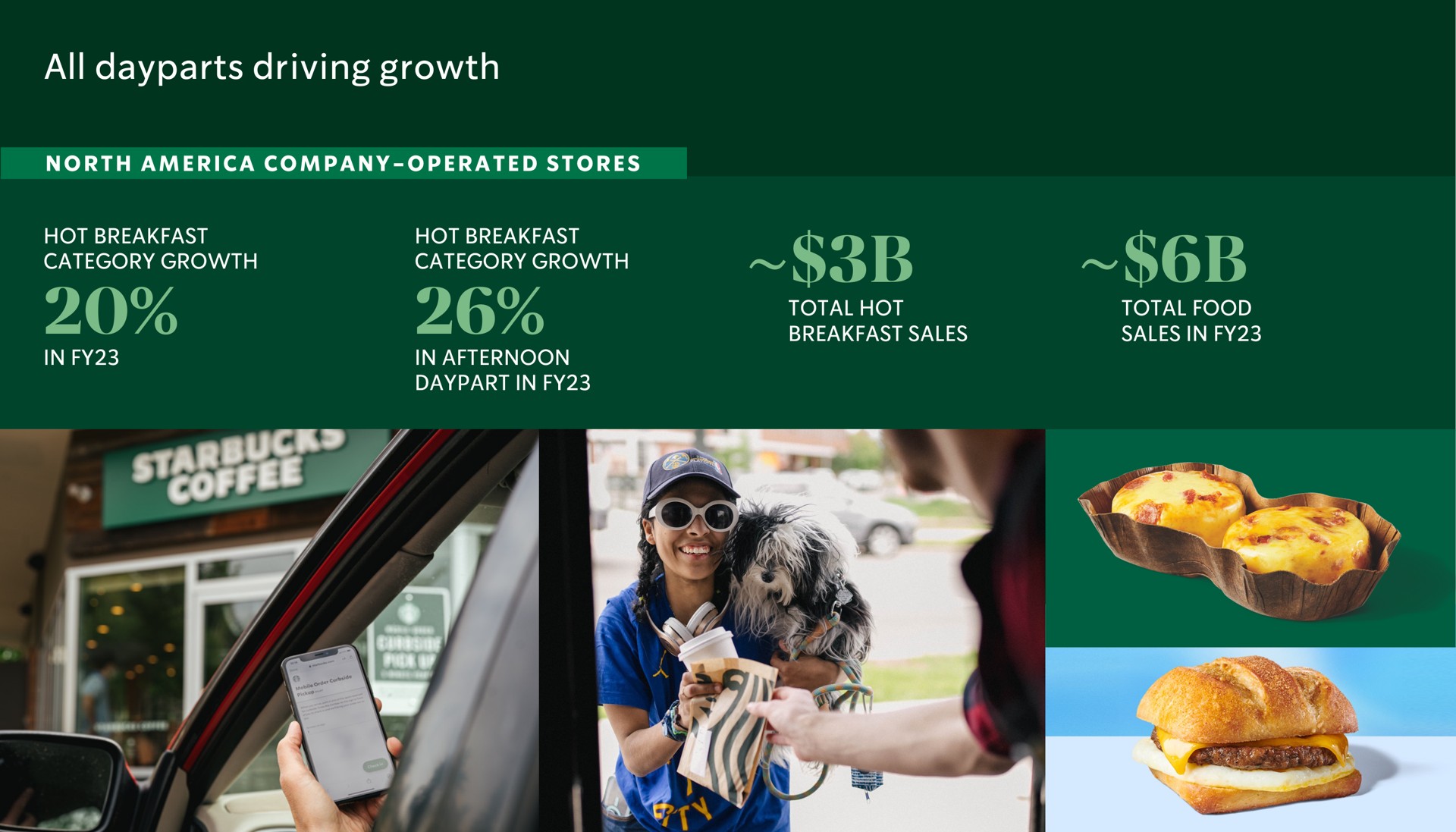 all driving growth a | Starbucks