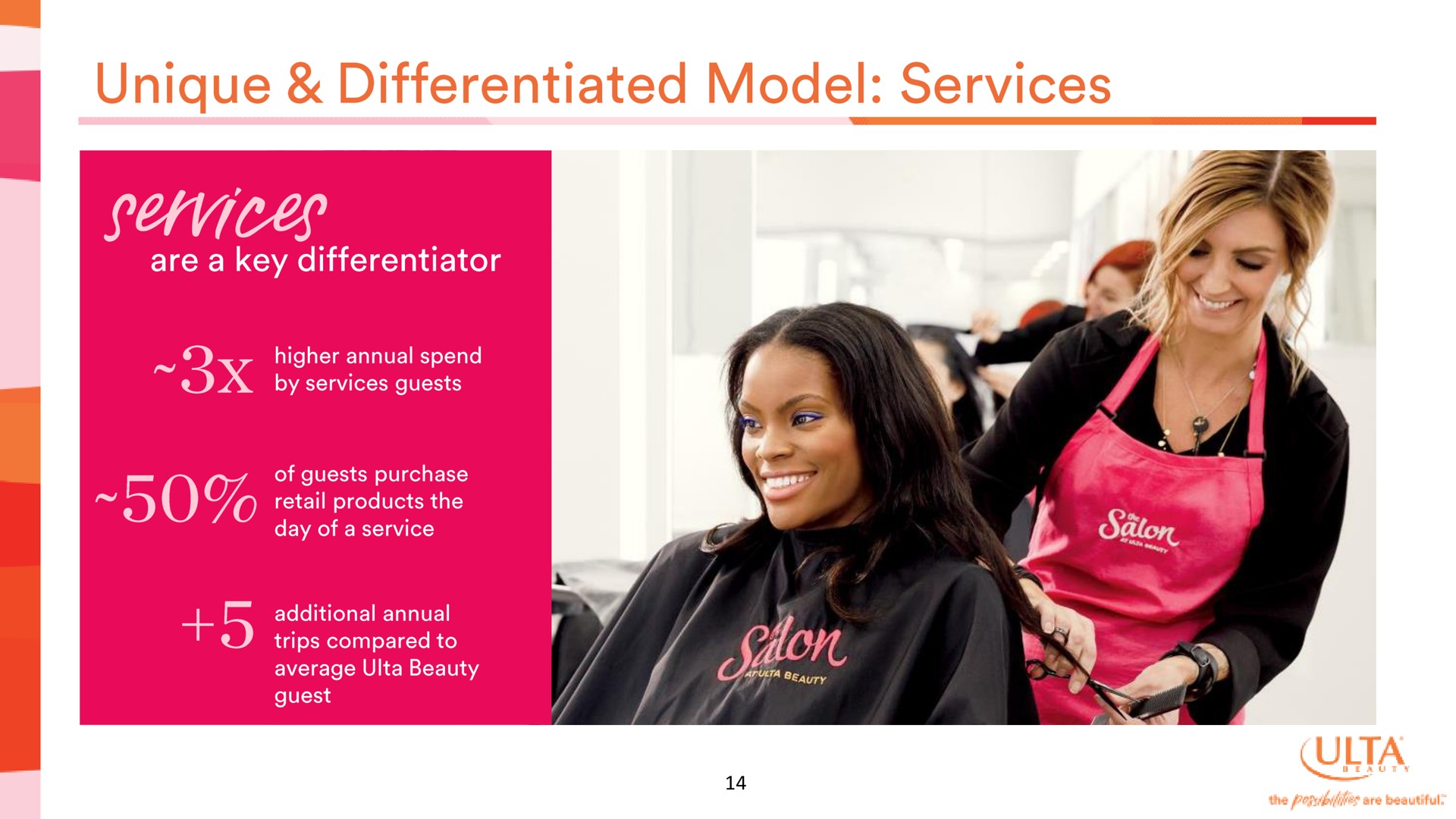 services unique differentiated model | Ulta Beauty