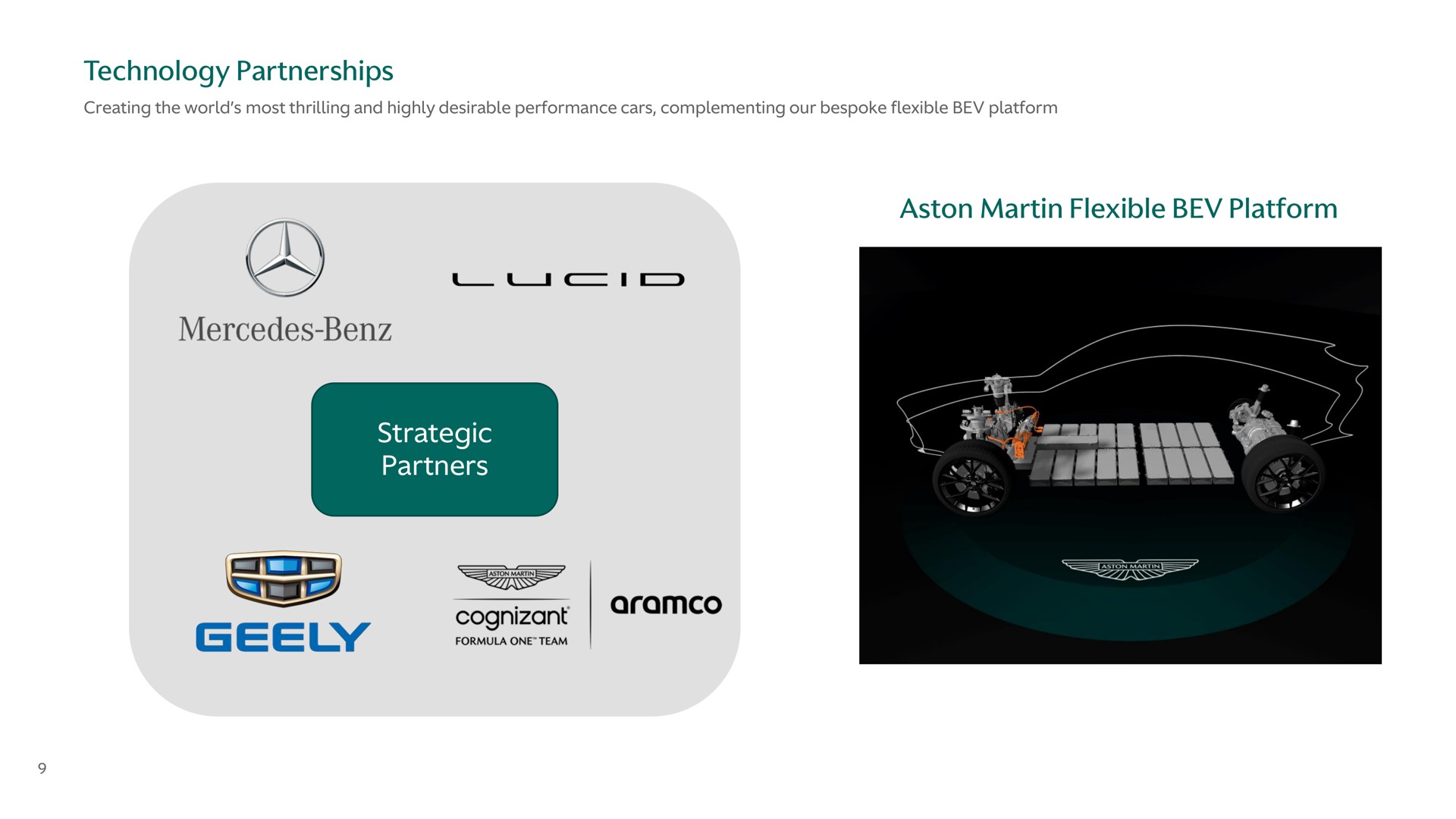 technology partnerships martin flexible platform strategic partners a as cognizant | Aston Martin Lagonda