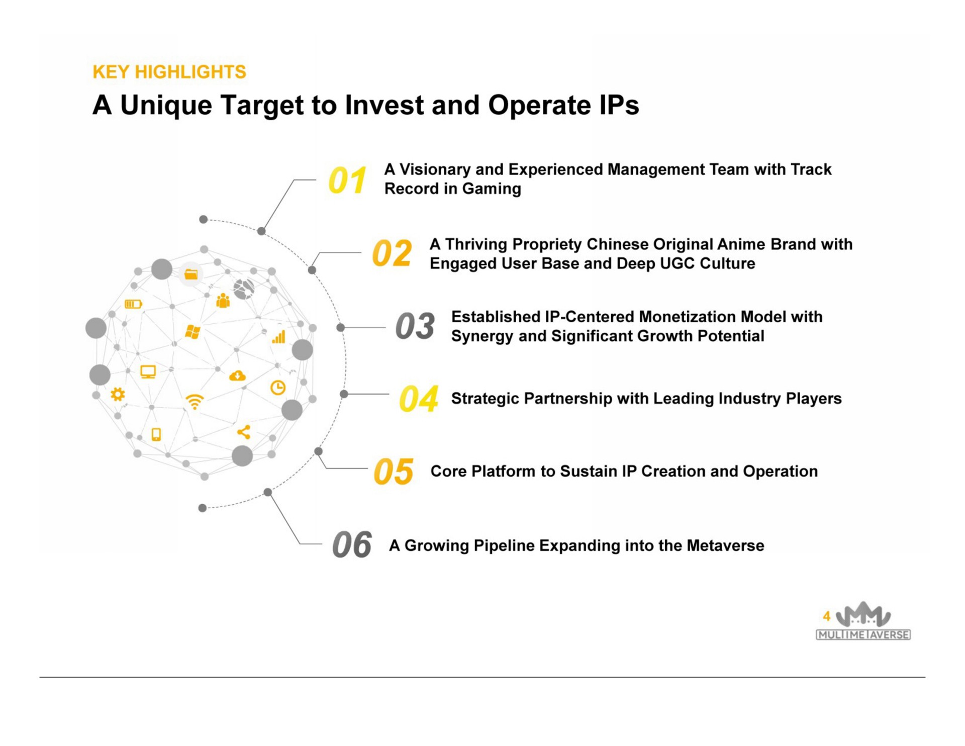 a unique target to invest and operate | MultiMetaVerse