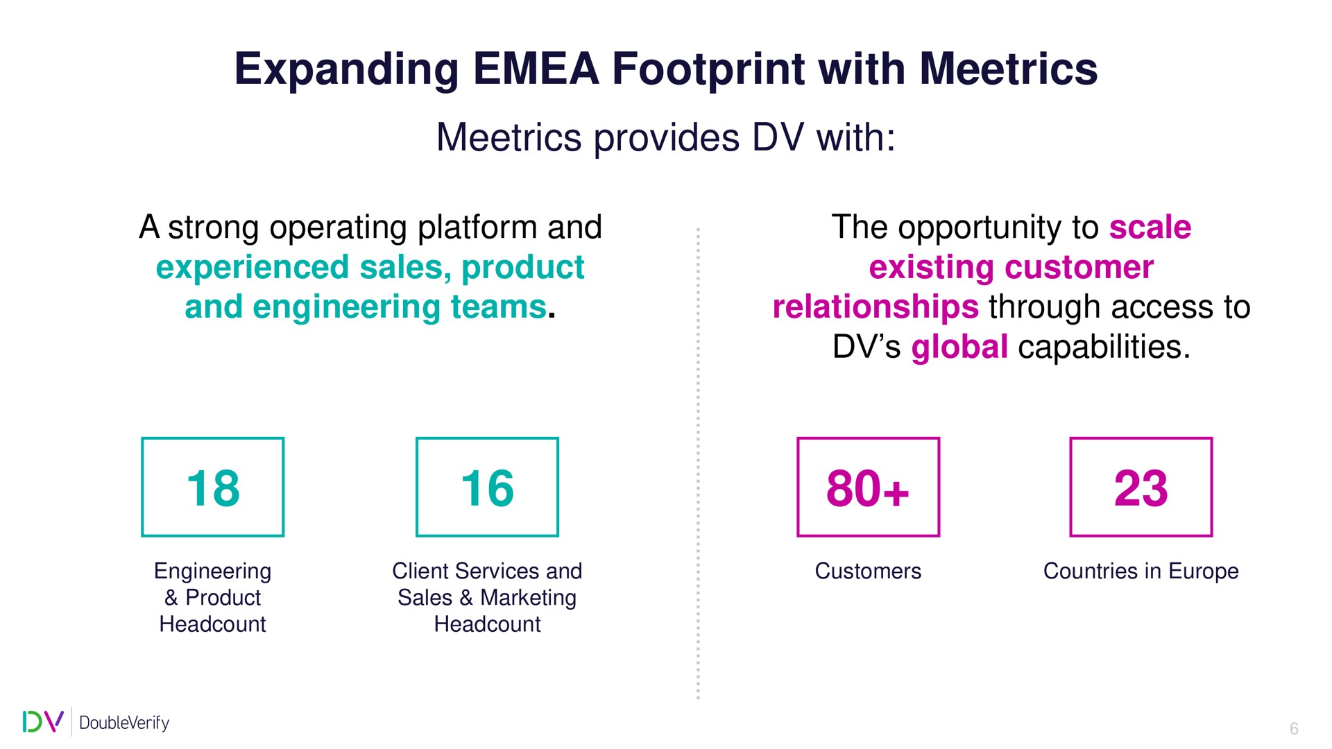 expanding footprint with provides with | DoubleVerify