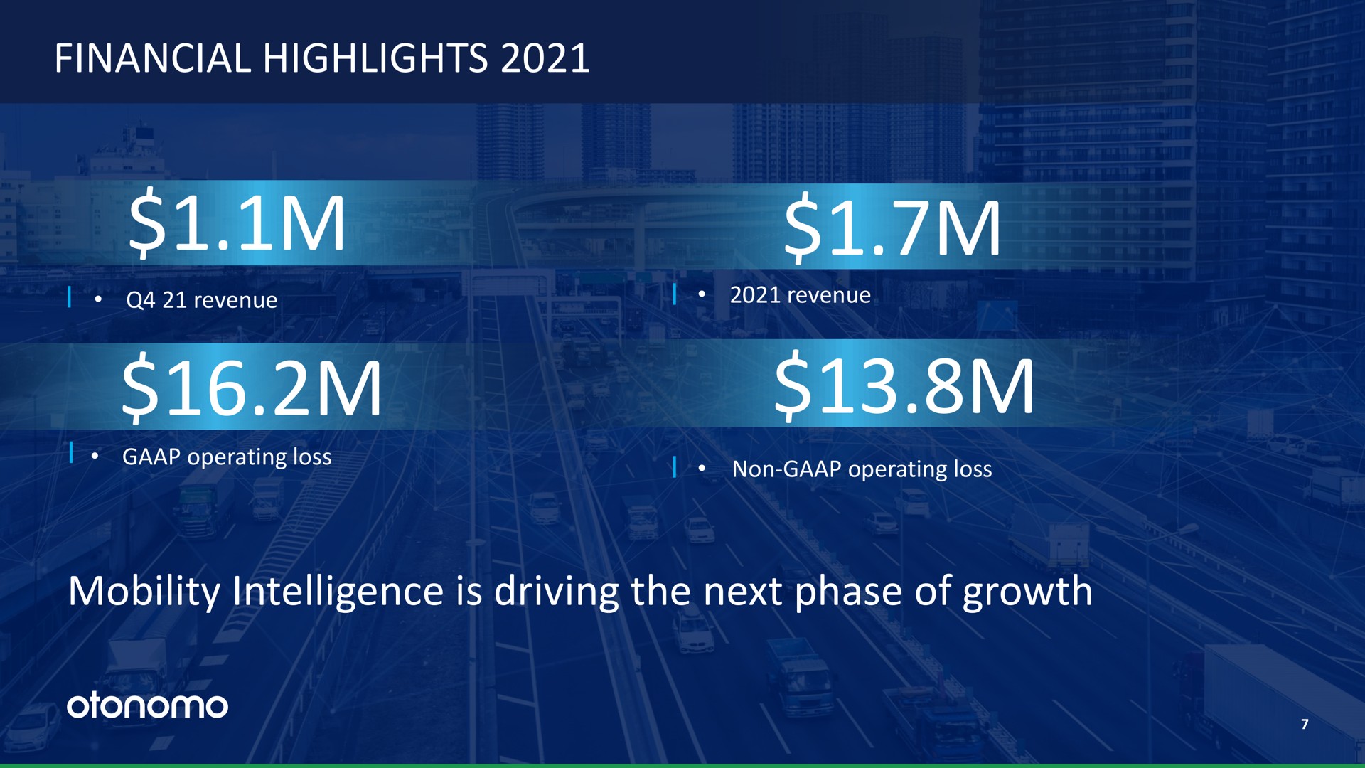 financial highlights mobility intelligence is driving the next phase of growth slim | Otonomo
