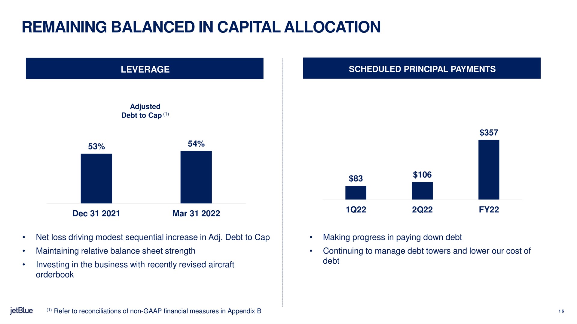 remaining balanced in capital allocation | jetBlue
