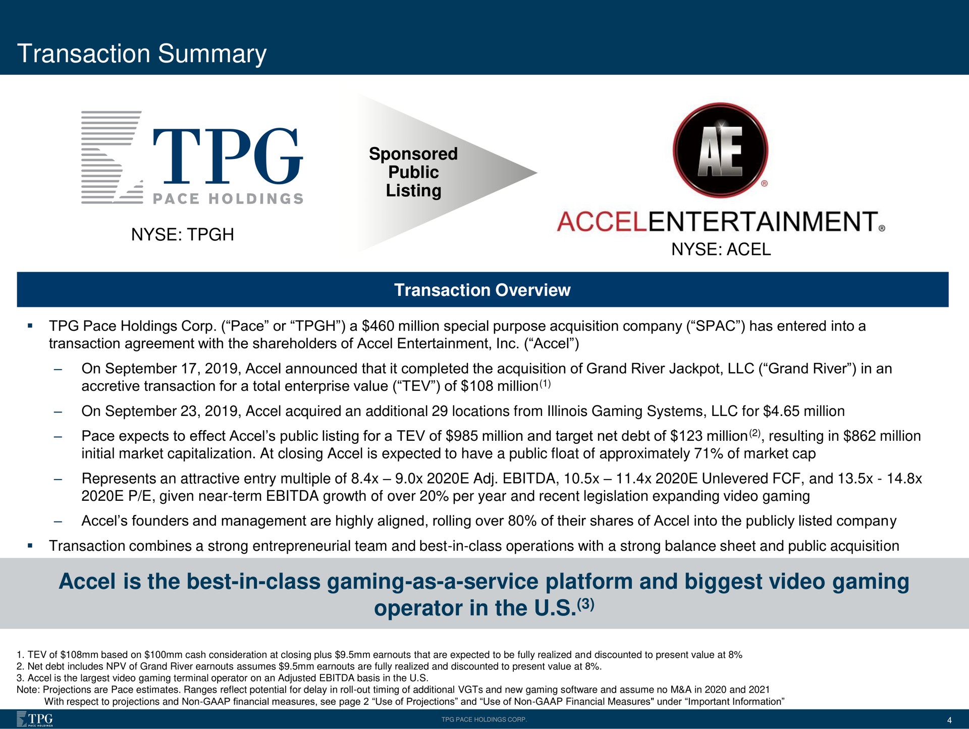 transaction summary is the best in class gaming as a service platform and biggest video gaming operator in the | Accel Entertaiment