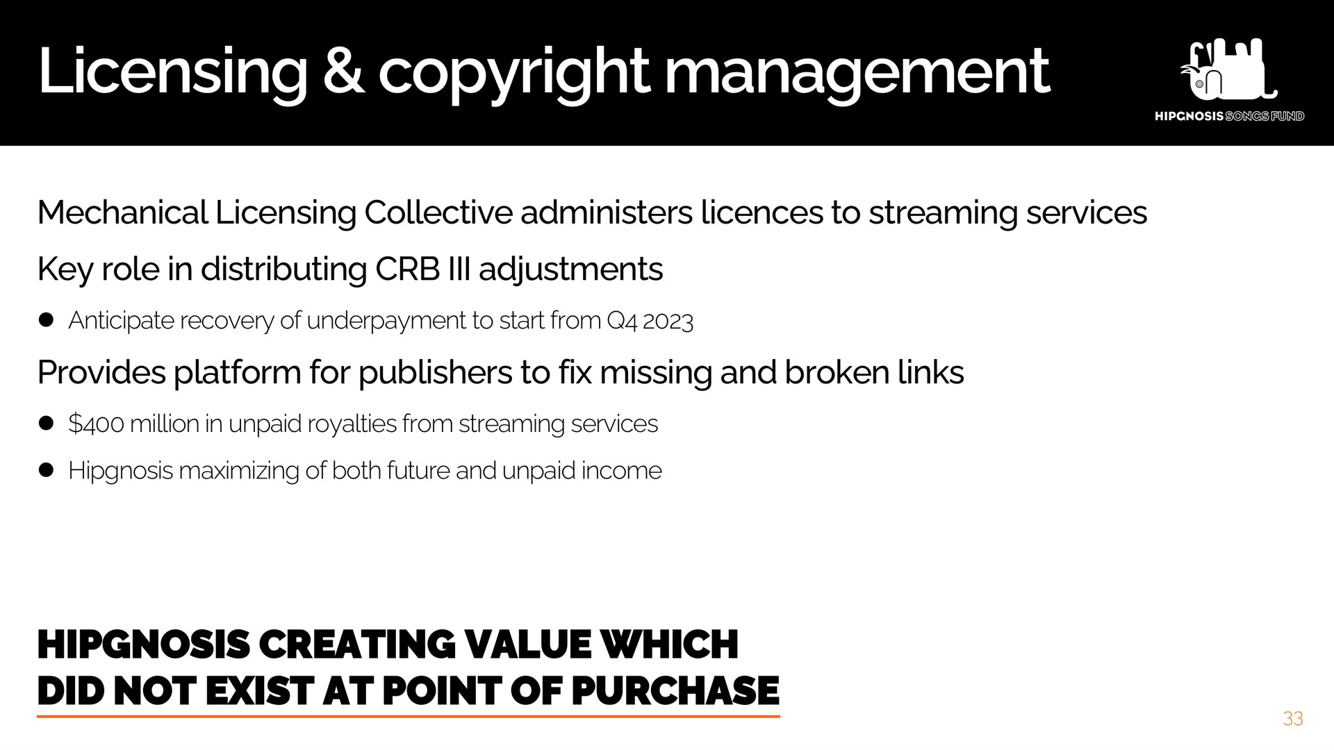 licensing copyright management | Hipgnosis Songs Fund