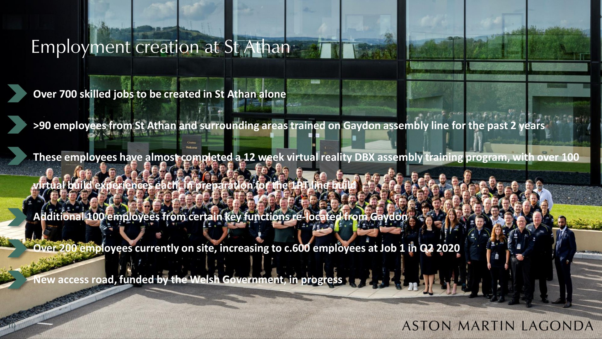 employment creation at | Aston Martin Lagonda