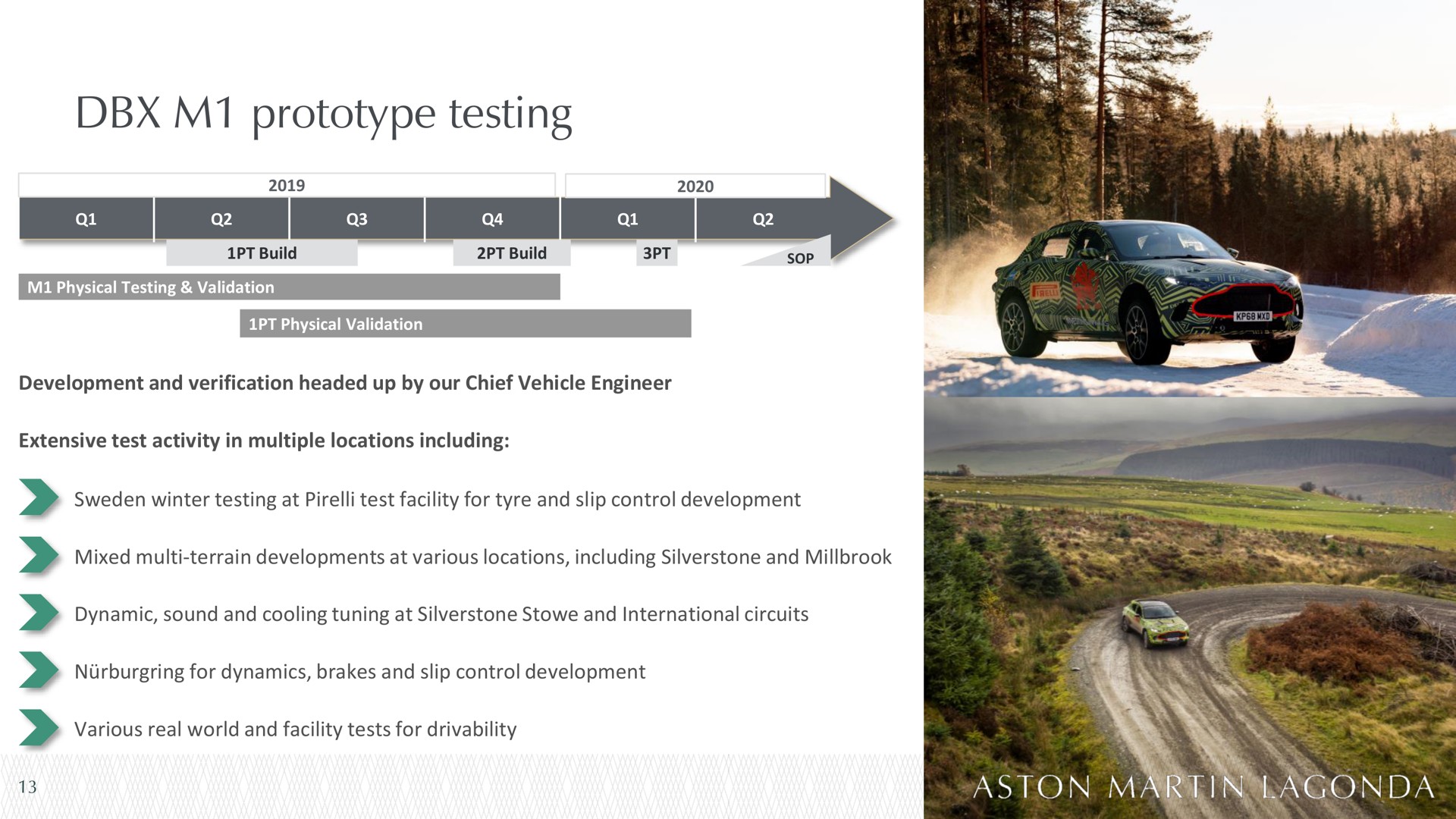 prototype testing | Aston Martin Lagonda