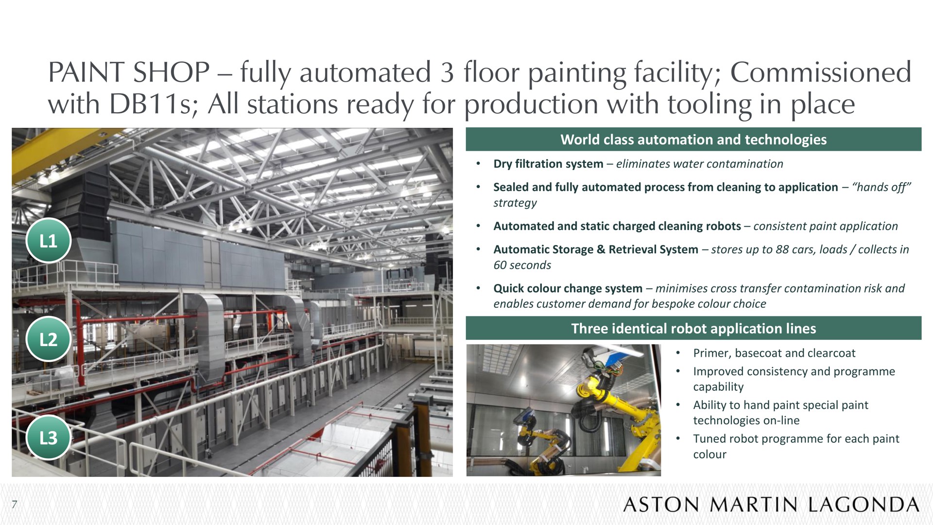 paint shop fully floor painting facility commissioned with all stations ready for production with tooling in place | Aston Martin Lagonda