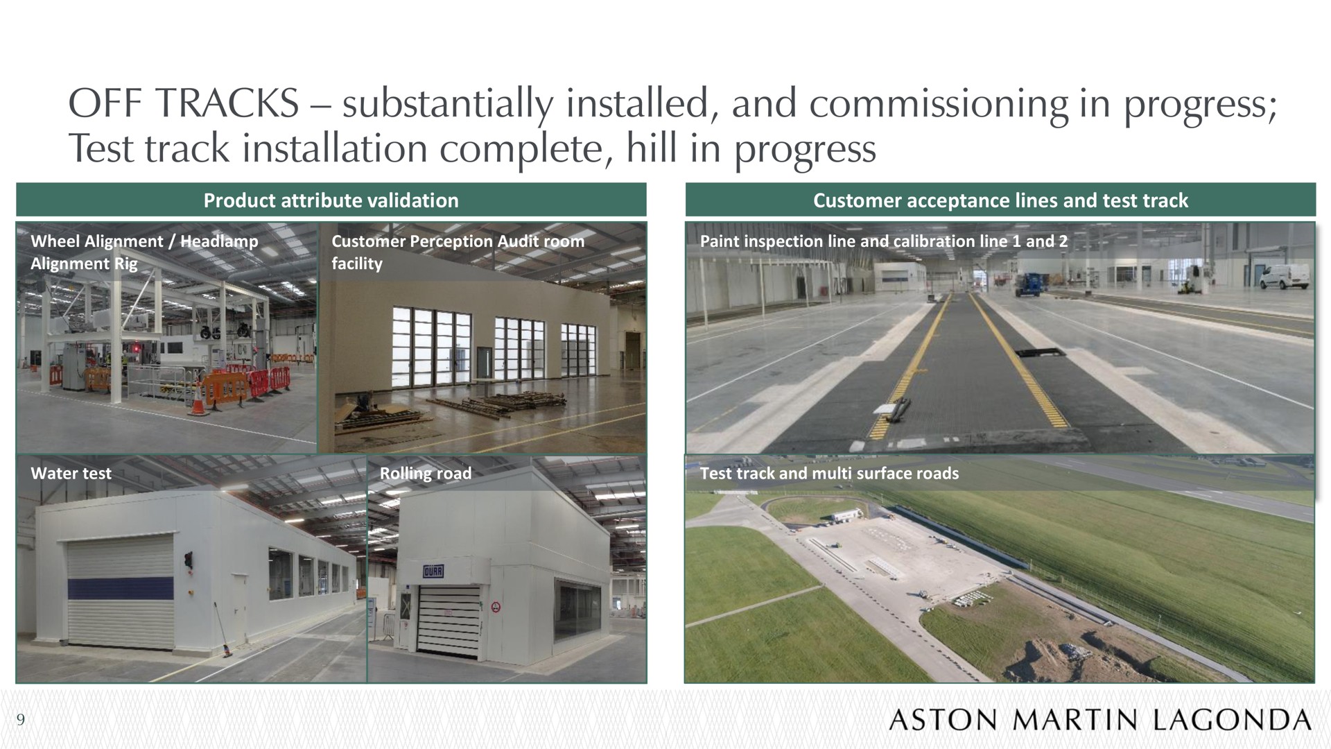 off tracks substantially and commissioning in progress test track installation complete hill in progress | Aston Martin Lagonda
